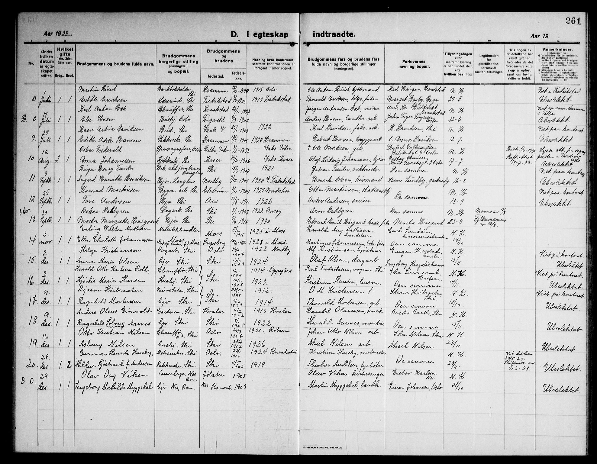 Kråkstad prestekontor Kirkebøker, AV/SAO-A-10125a/G/Gb/L0002: Parish register (copy) no. II 2, 1921-1941, p. 261