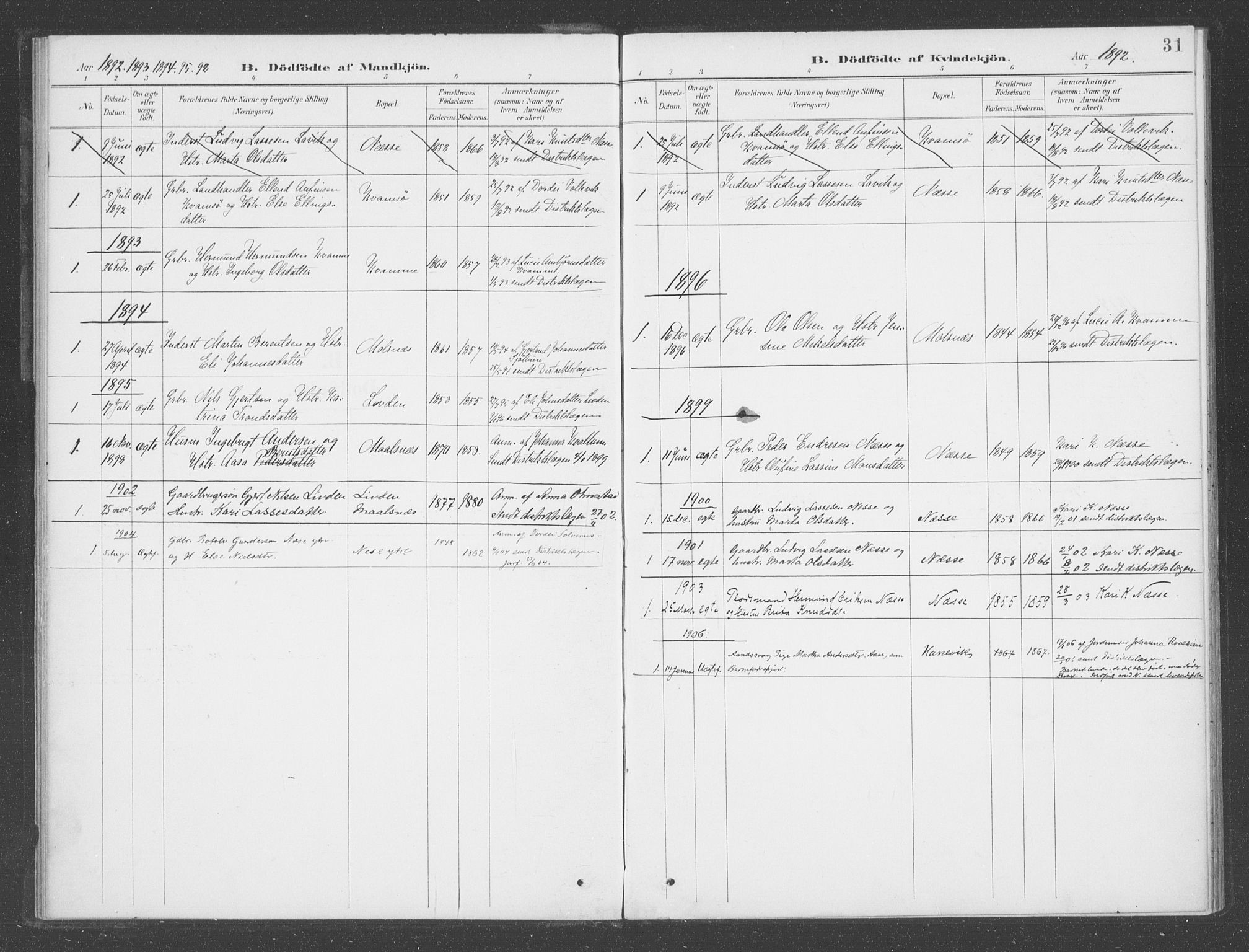 Vik sokneprestembete, AV/SAB-A-81501/H/Haa/Haad/L0002: Parish register (official) no. D  2, 1891-1907, p. 31