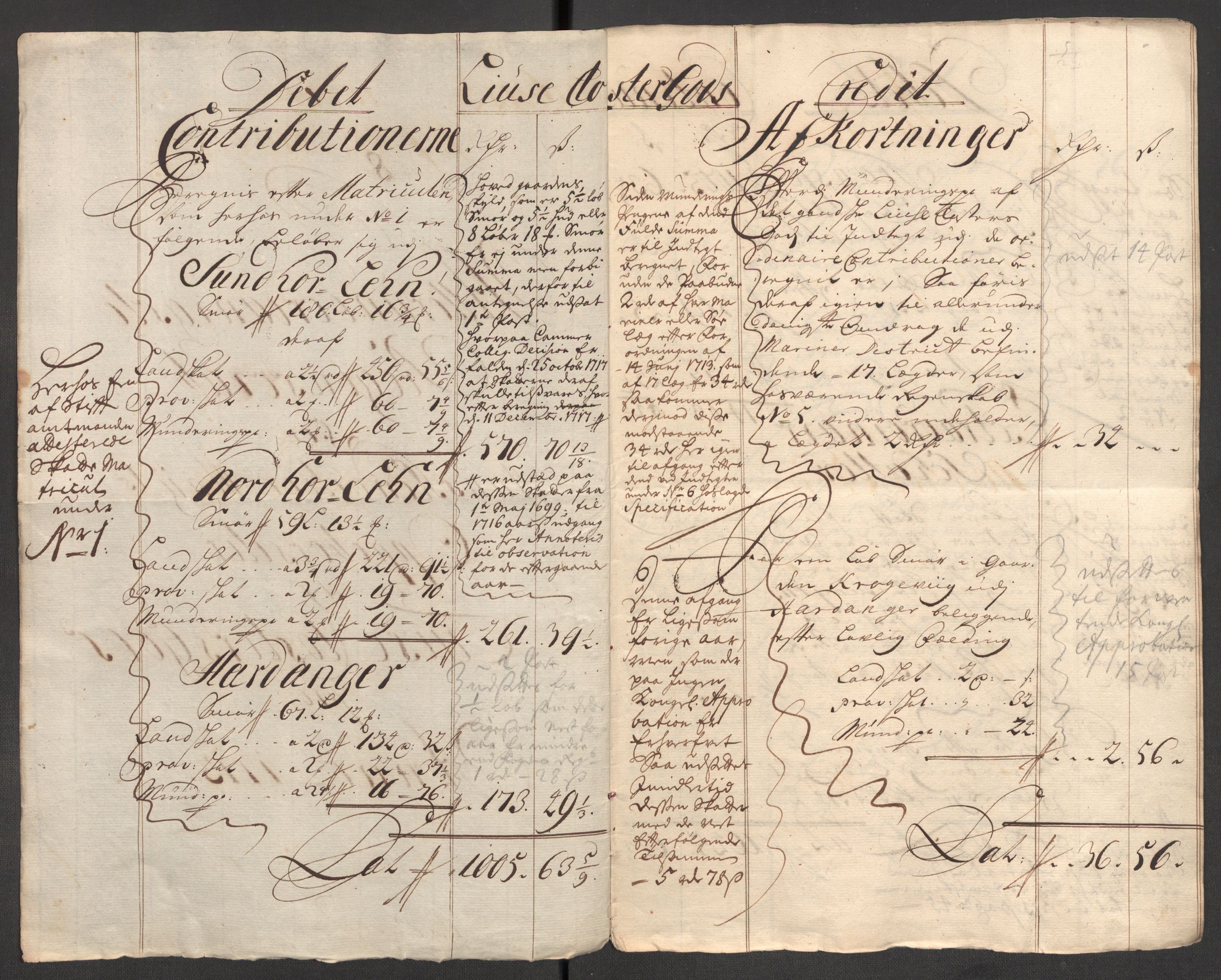 Rentekammeret inntil 1814, Reviderte regnskaper, Fogderegnskap, AV/RA-EA-4092/R50/L3160: Fogderegnskap Lyse kloster, 1710-1719, p. 113