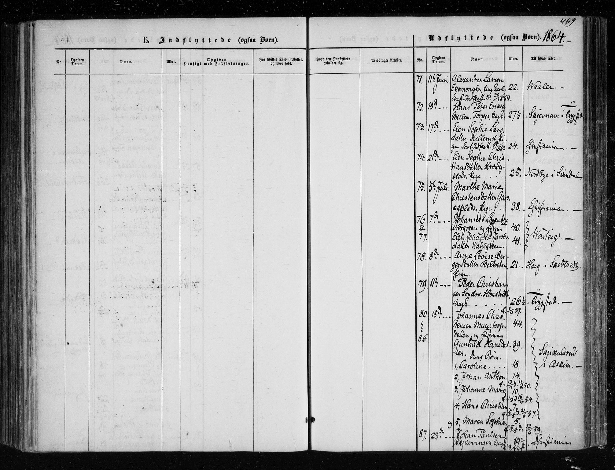 Eidsberg prestekontor Kirkebøker, AV/SAO-A-10905/F/Fa/L0010.b: Parish register (official) no. I 10B, 1857-1866, p. 469