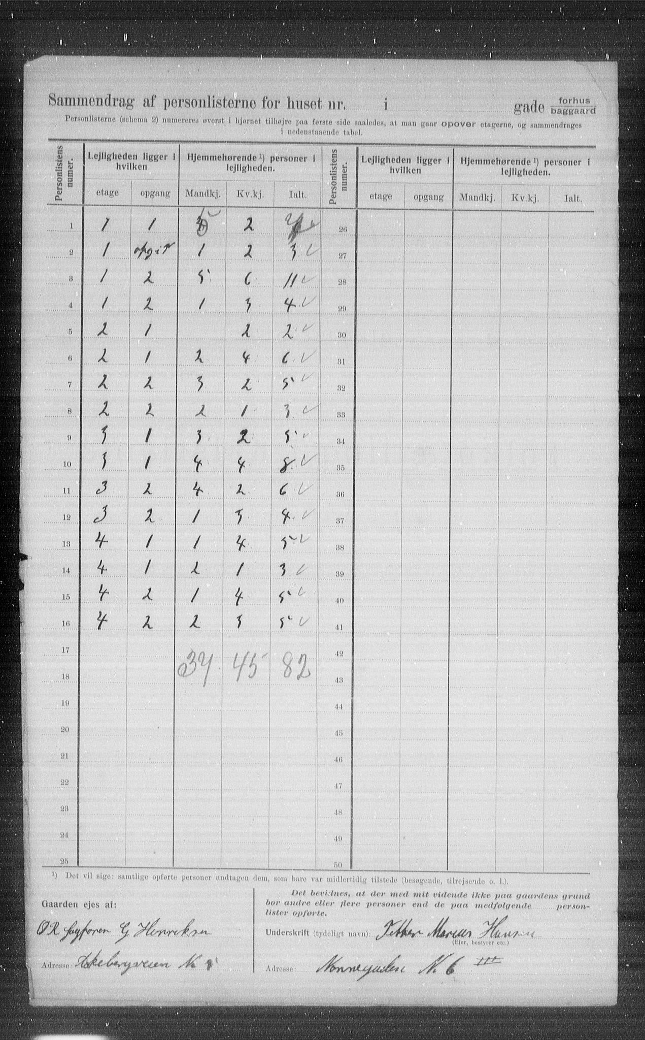 OBA, Municipal Census 1907 for Kristiania, 1907, p. 34844