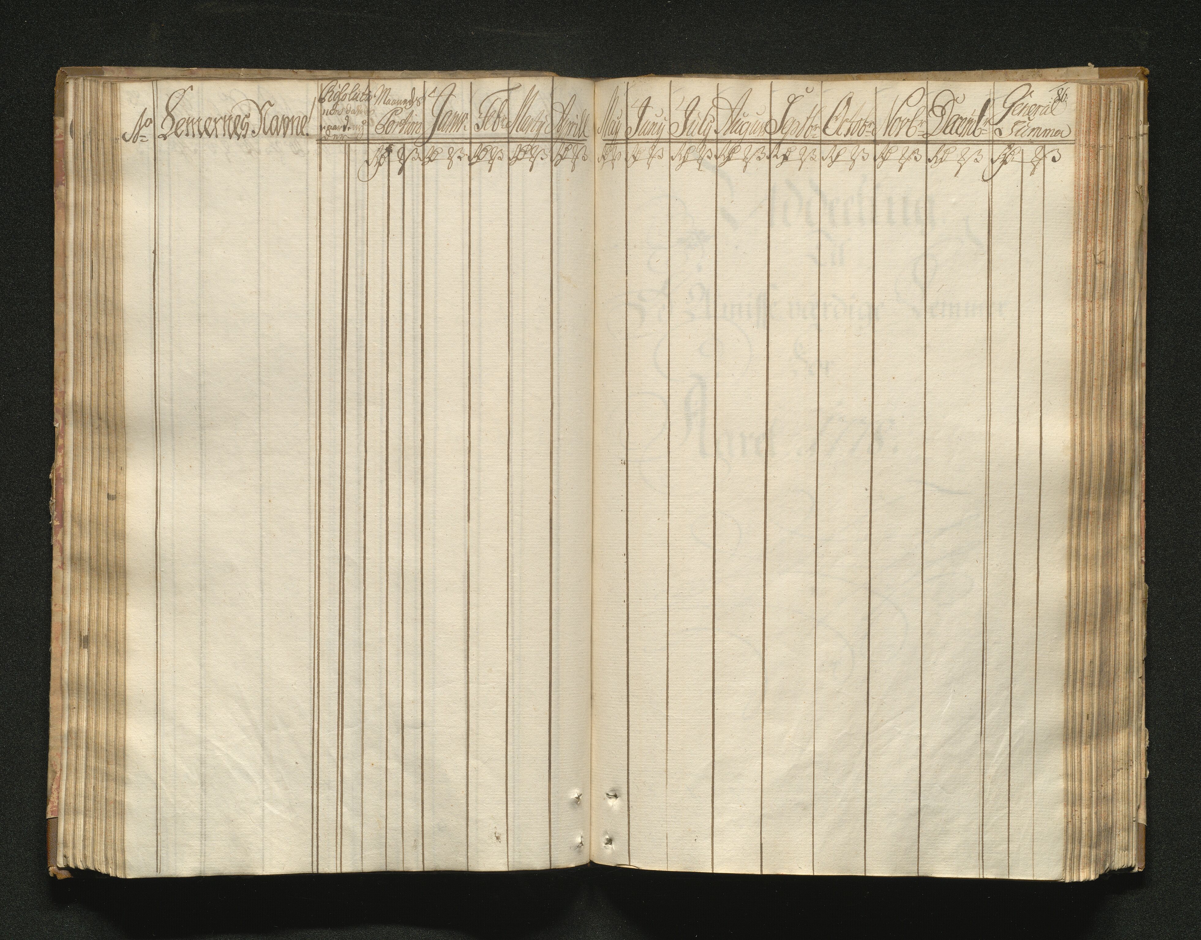 Overfattigkommisjonen i Bergen, AV/SAB-A-89001/F/L0001: Utdelingsbok for fattige i Domkirkesoknet, 1775-1780, p. 85b-86a