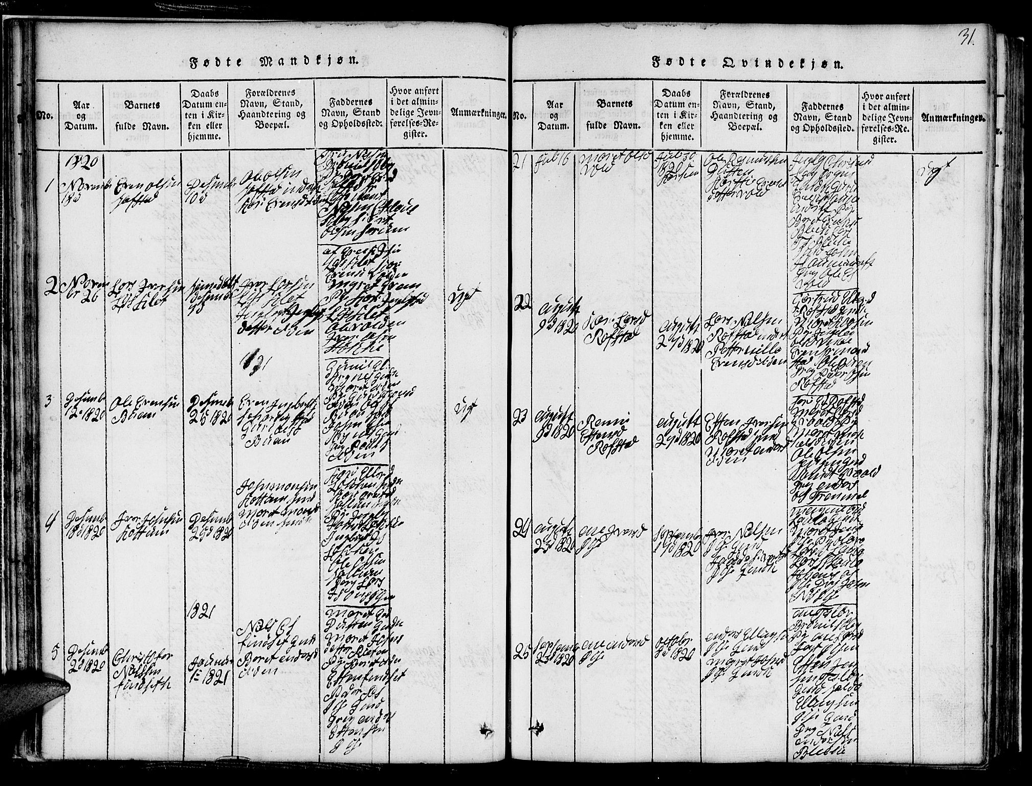 Ministerialprotokoller, klokkerbøker og fødselsregistre - Sør-Trøndelag, SAT/A-1456/691/L1092: Parish register (copy) no. 691C03, 1816-1852, p. 31