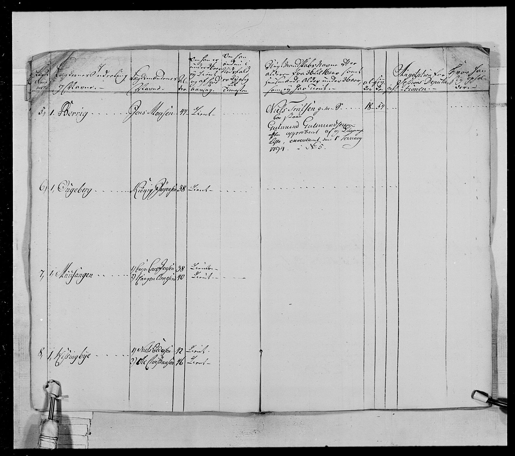 Generalitets- og kommissariatskollegiet, Det kongelige norske kommissariatskollegium, AV/RA-EA-5420/E/Eh/L0028: Sønnafjelske gevorbne infanteriregiment, 1766-1795, p. 211