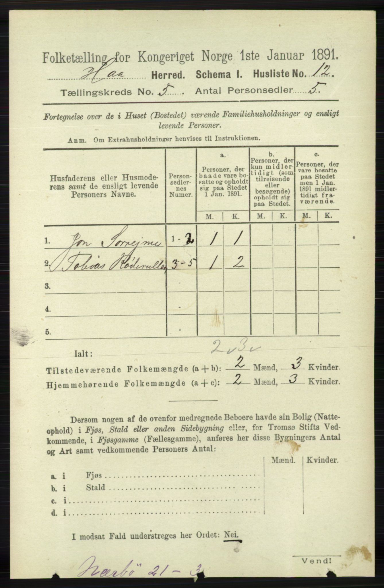 RA, 1891 census for 1119 Hå, 1891, p. 1298