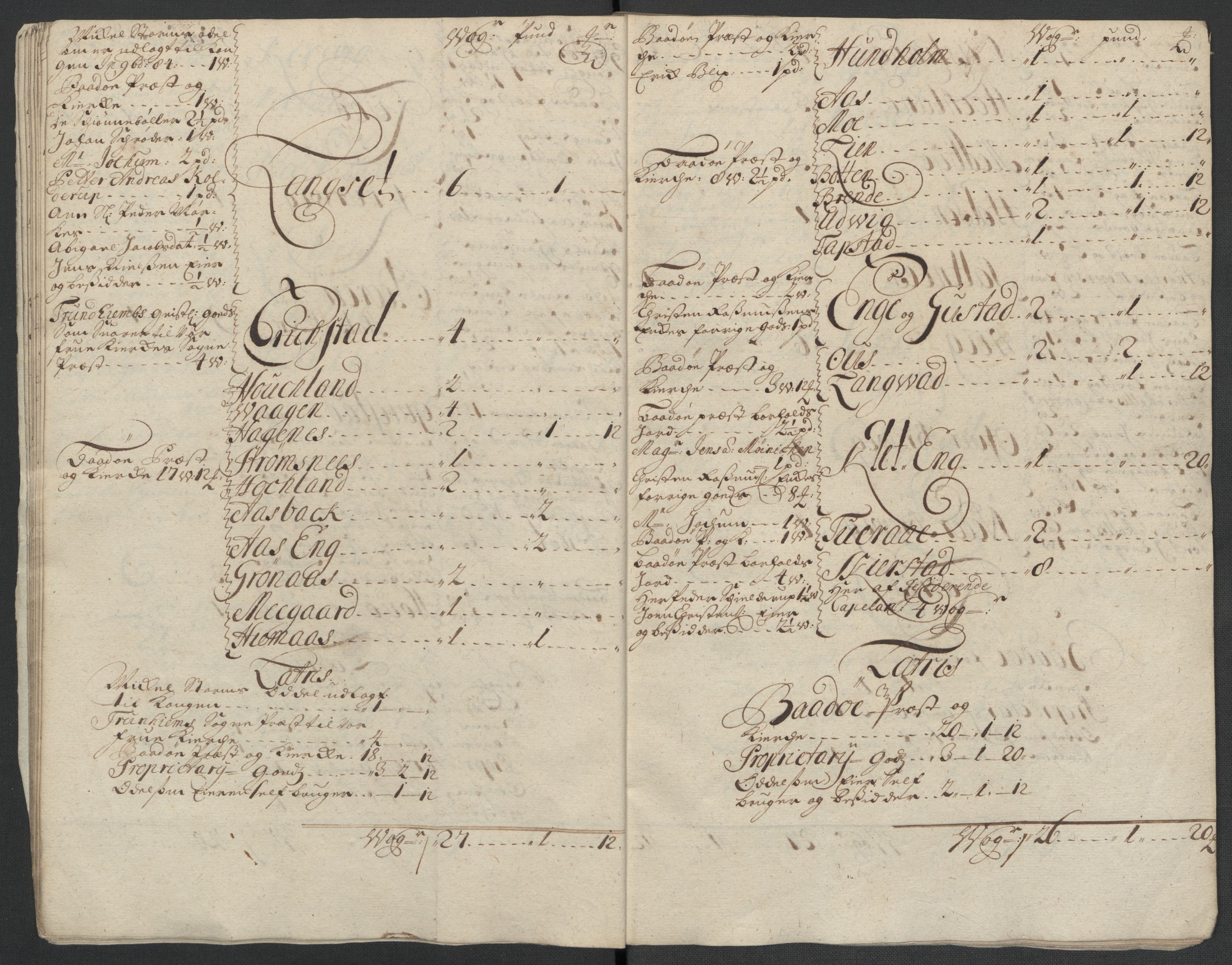 Rentekammeret inntil 1814, Reviderte regnskaper, Fogderegnskap, AV/RA-EA-4092/R66/L4580: Fogderegnskap Salten, 1701-1706, p. 170