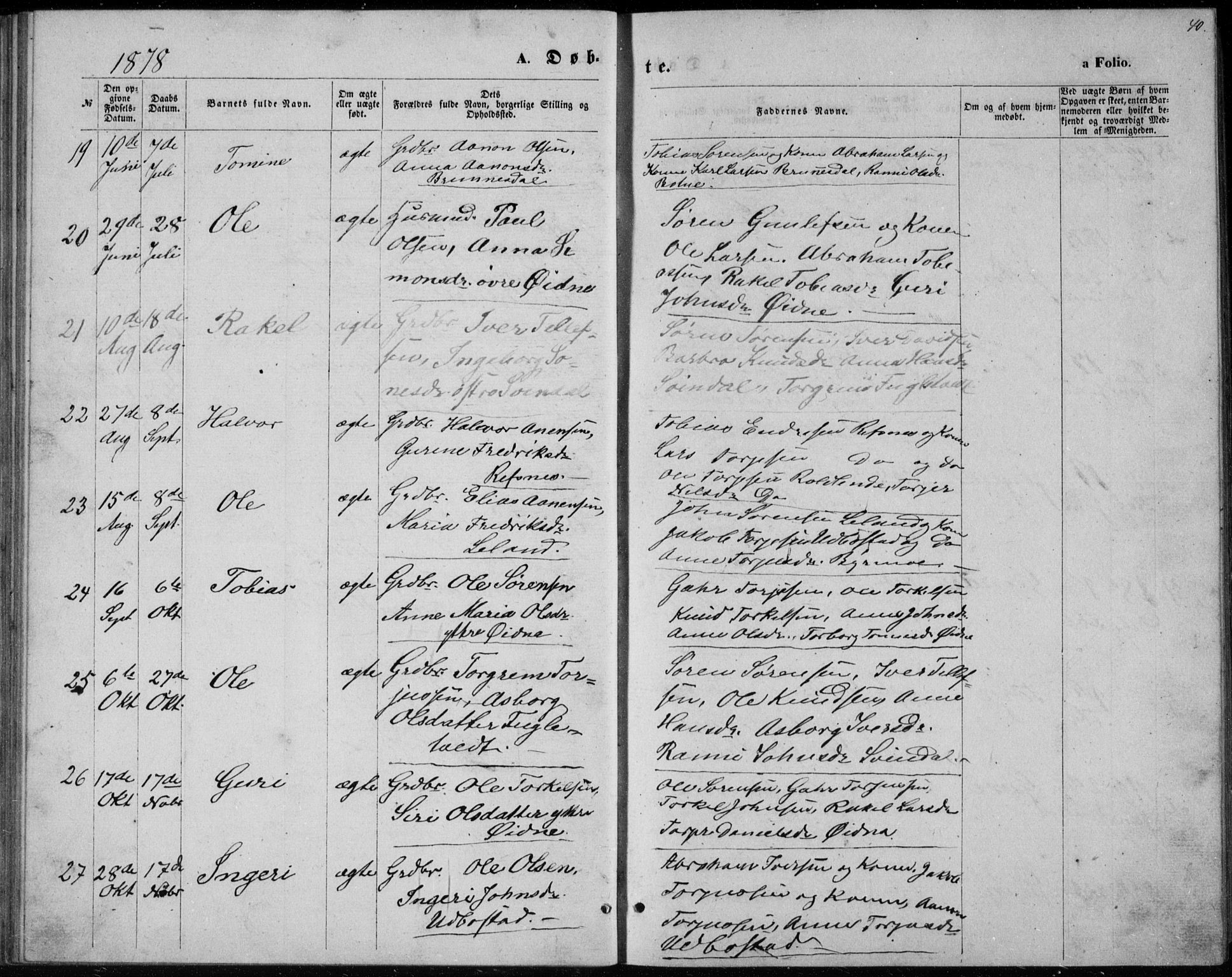 Bjelland sokneprestkontor, AV/SAK-1111-0005/F/Fb/Fbc/L0002: Parish register (copy) no. B 2, 1867-1887, p. 40