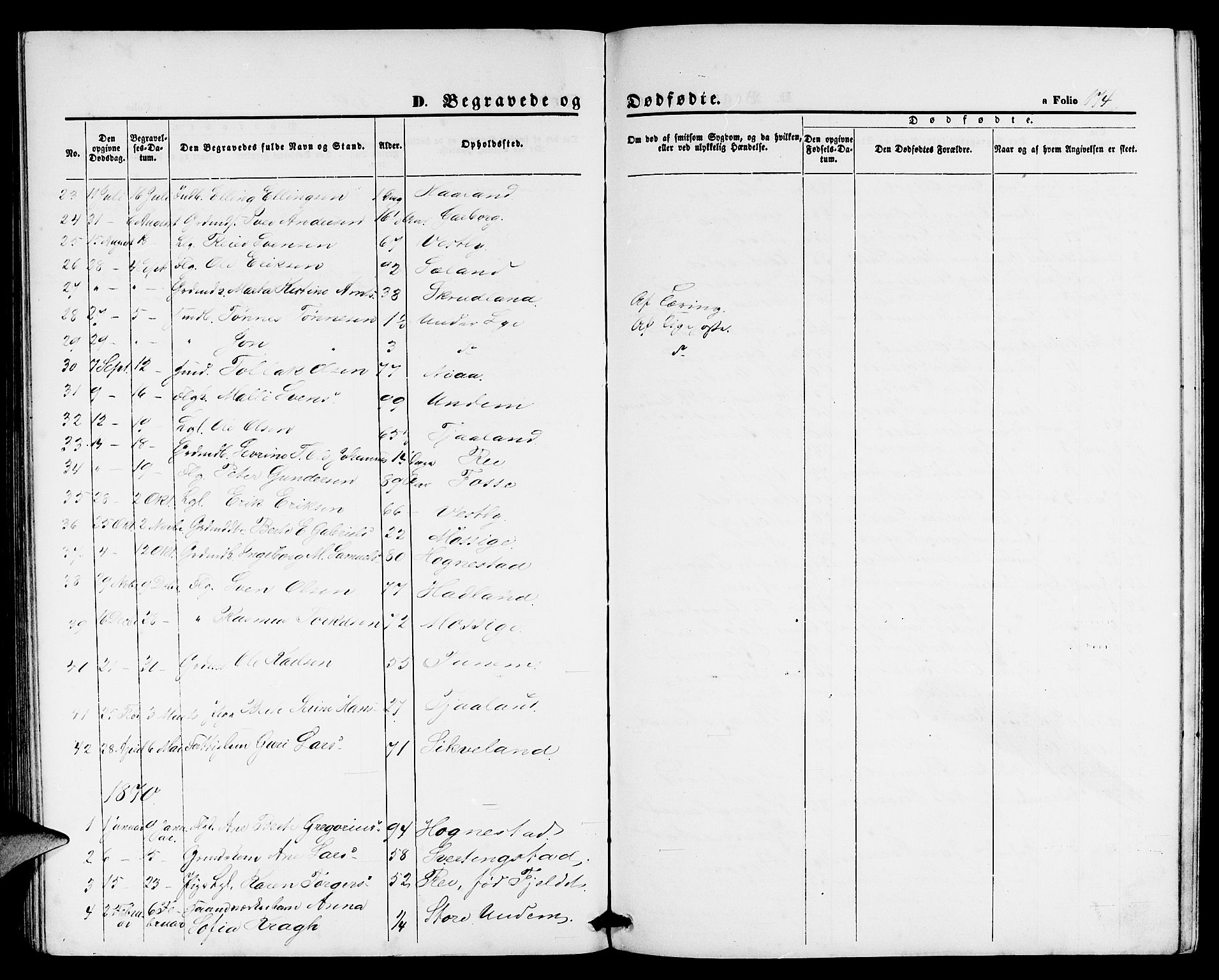 Lye sokneprestkontor, AV/SAST-A-101794/001/30BB/L0004: Parish register (copy) no. B 4, 1868-1878, p. 174