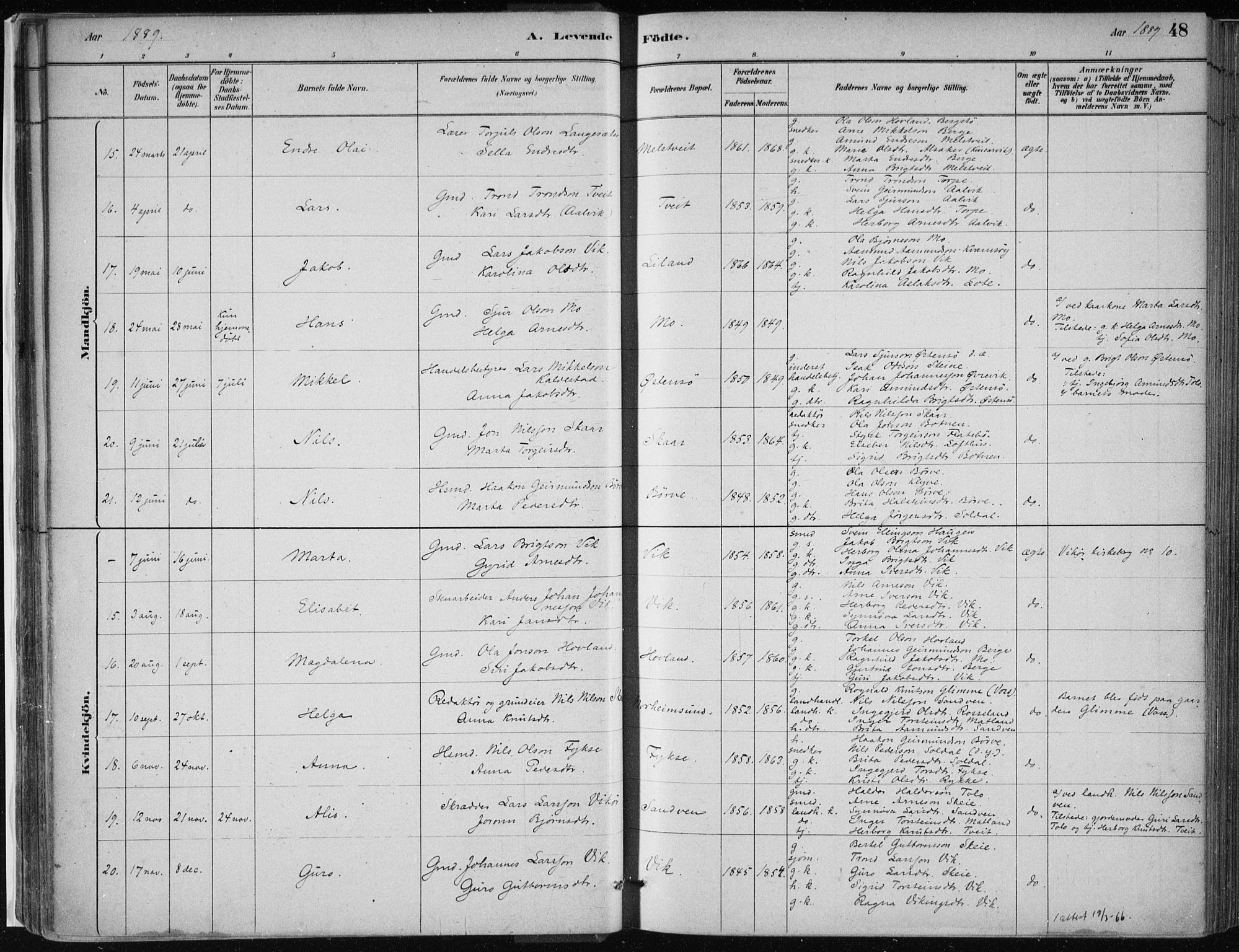 Kvam sokneprestembete, AV/SAB-A-76201/H/Haa: Parish register (official) no. C  1, 1880-1906, p. 48