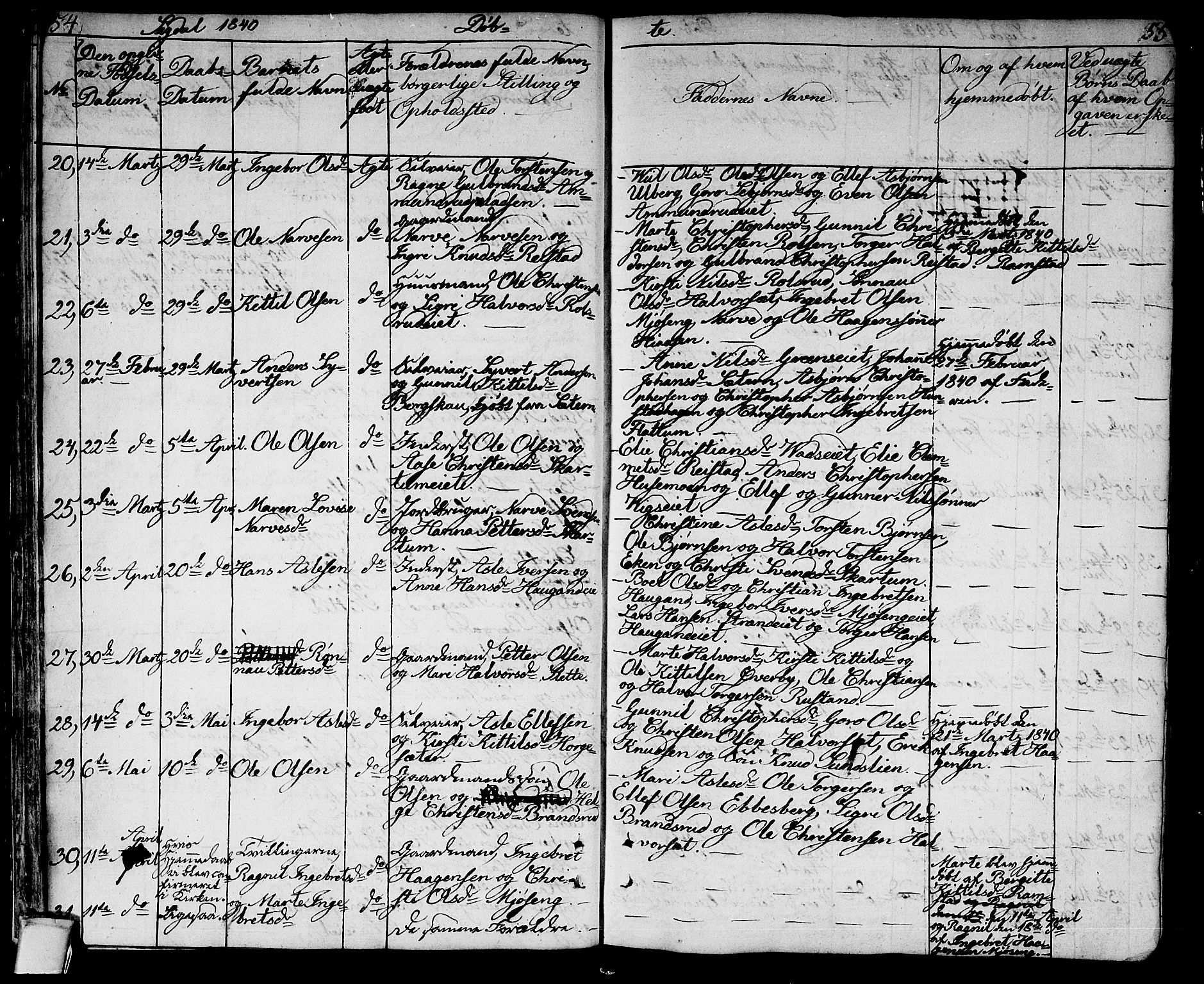 Sigdal kirkebøker, AV/SAKO-A-245/G/Ga/L0002: Parish register (copy) no. I 2, 1835-1856, p. 54-55