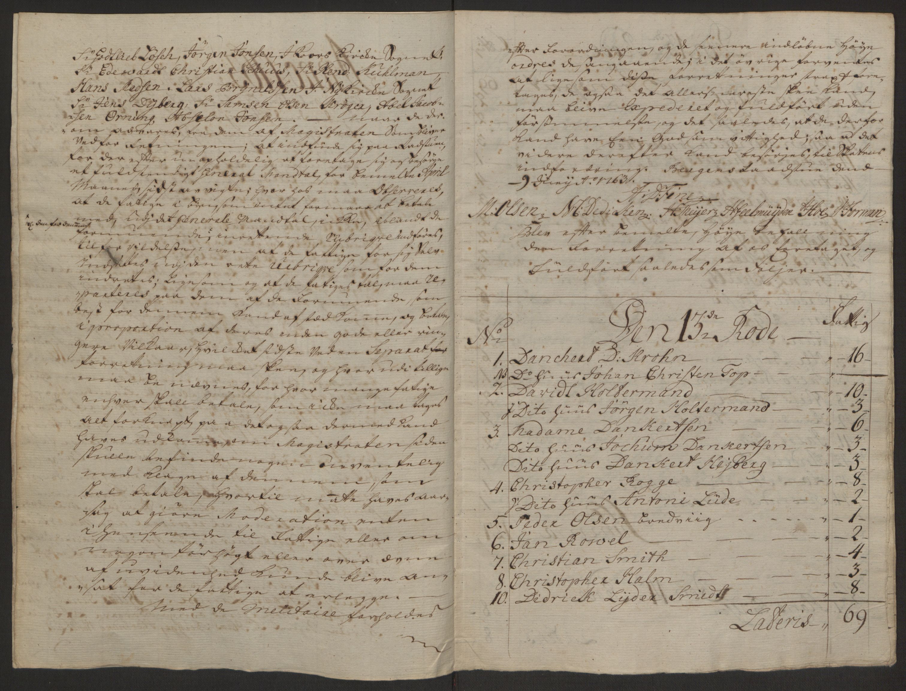 Rentekammeret inntil 1814, Reviderte regnskaper, Byregnskaper, AV/RA-EA-4066/R/Rp/L0366/0001: [P20] Kontribusjonsregnskap / Ekstraskatt, 1763, p. 218