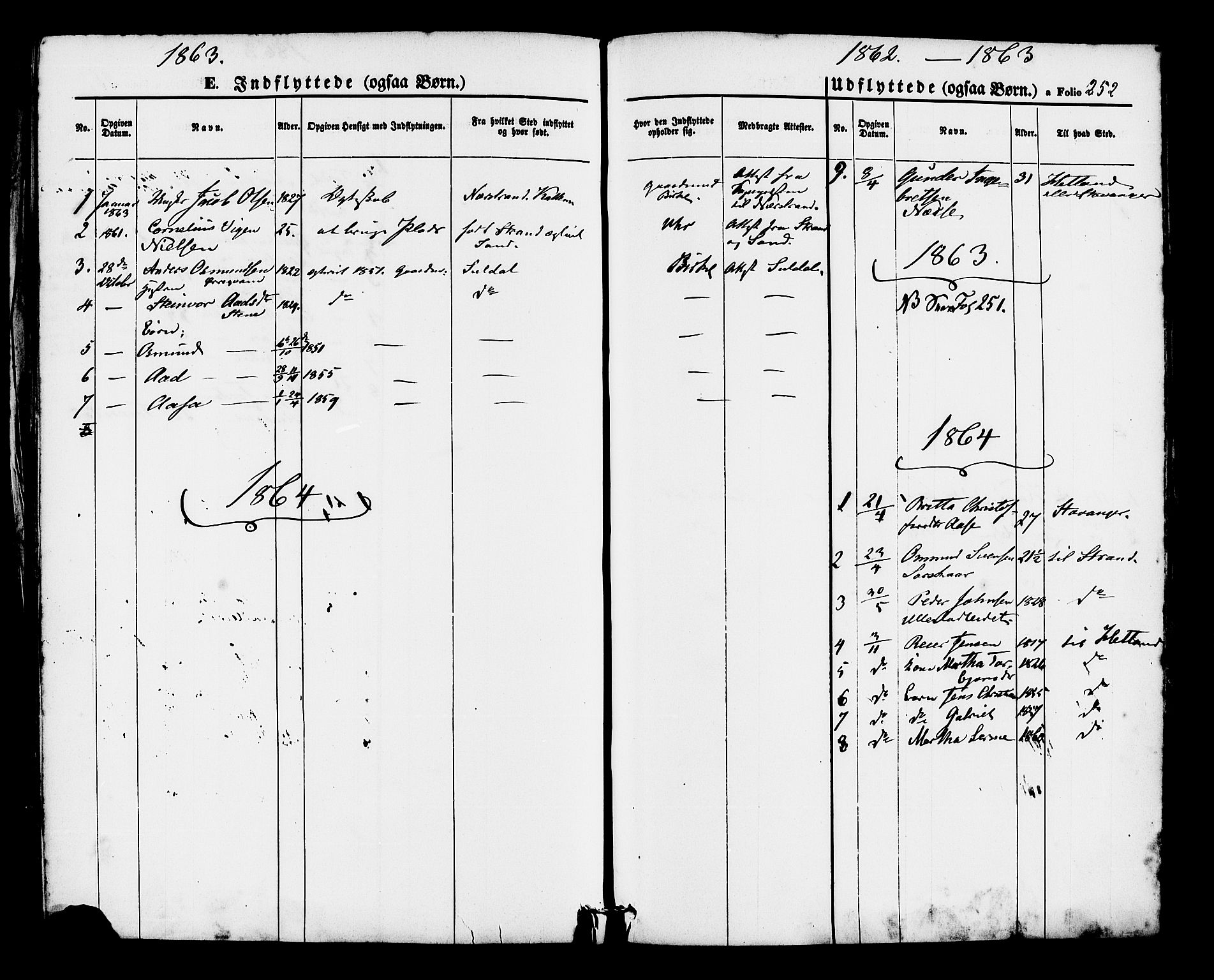 Hjelmeland sokneprestkontor, AV/SAST-A-101843/01/IV/L0012: Parish register (official) no. A 12, 1862-1886, p. 252