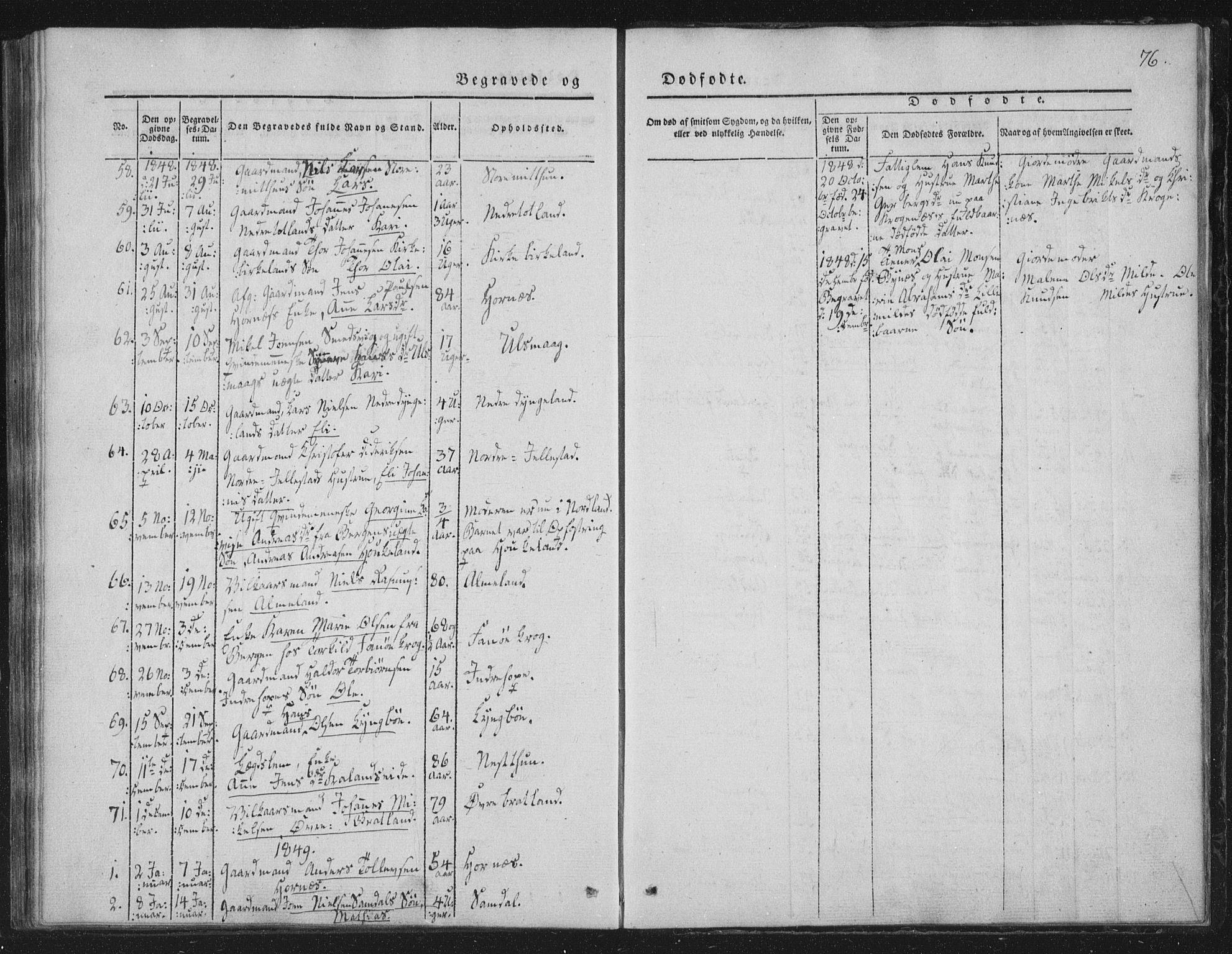 Fana Sokneprestembete, SAB/A-75101/H/Haa/Haaa/L0010: Parish register (official) no. A 10, 1841-1851, p. 76