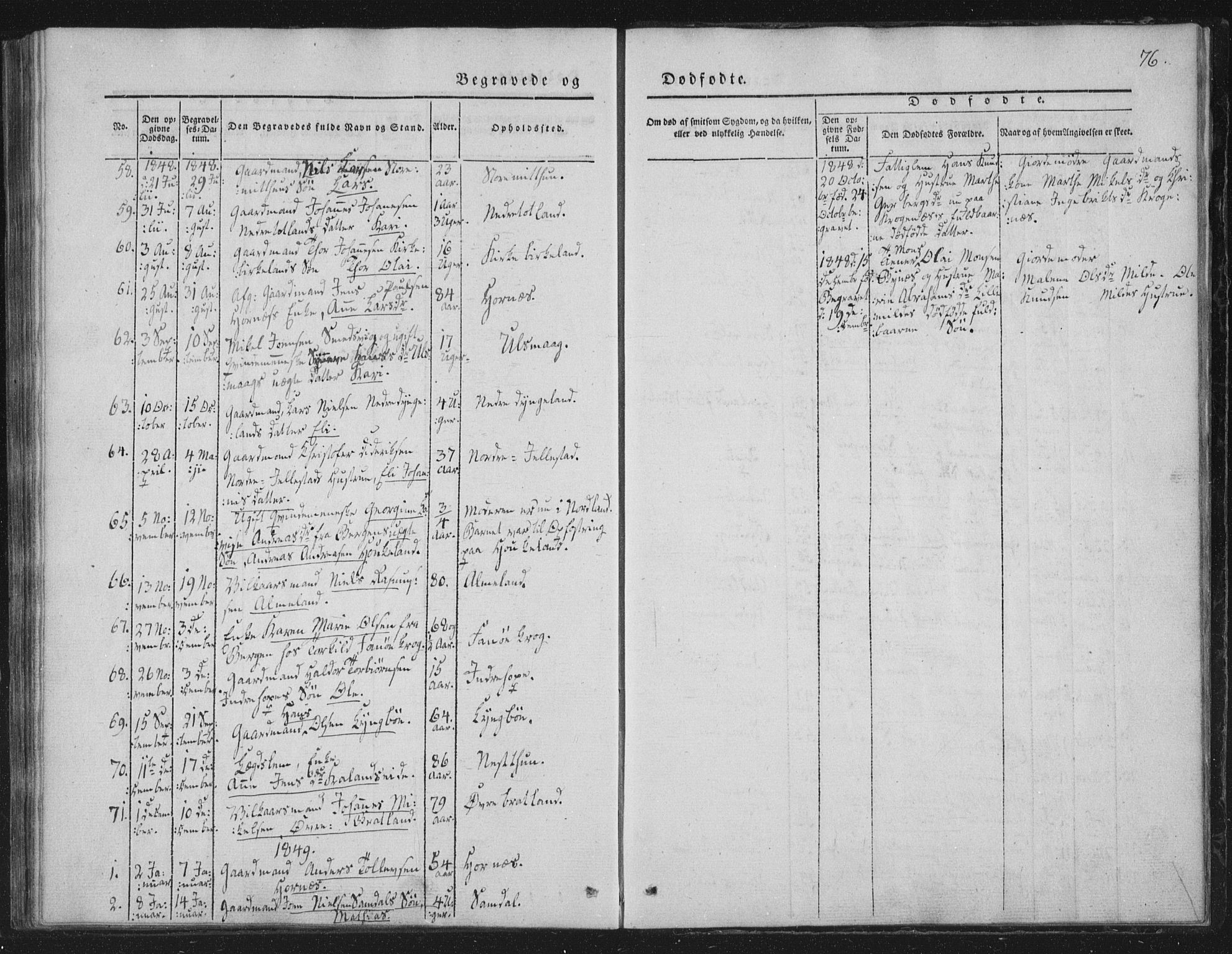 Fana Sokneprestembete, AV/SAB-A-75101/H/Haa/Haaa/L0010: Parish register (official) no. A 10, 1841-1851, p. 76