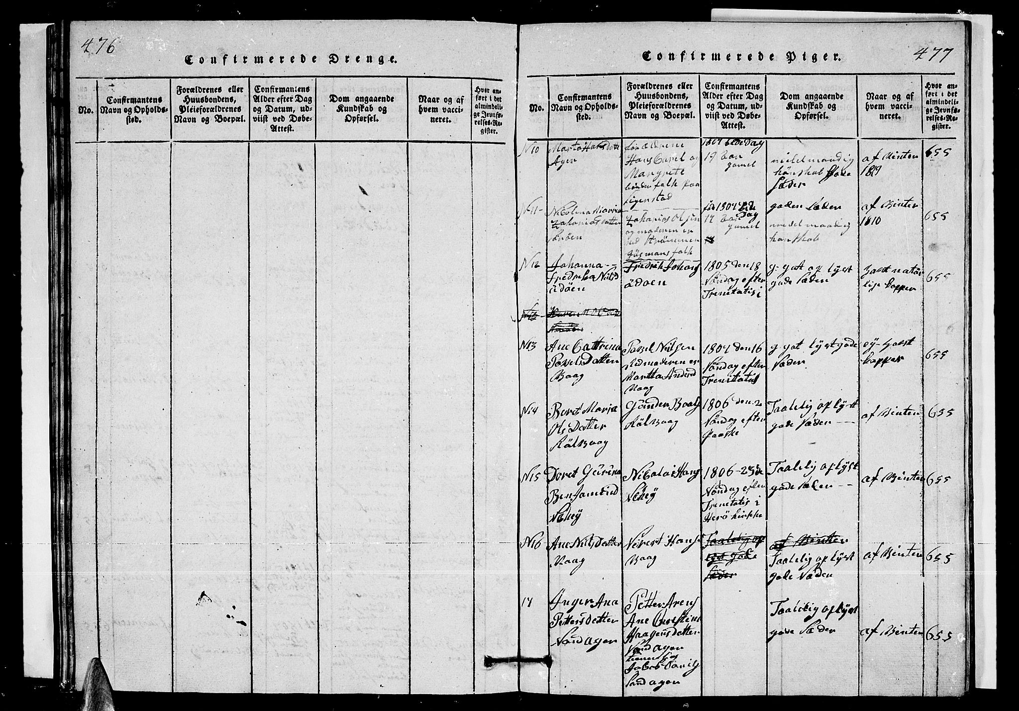 Ministerialprotokoller, klokkerbøker og fødselsregistre - Nordland, SAT/A-1459/835/L0529: Parish register (copy) no. 835C01, 1820-1828, p. 476-477