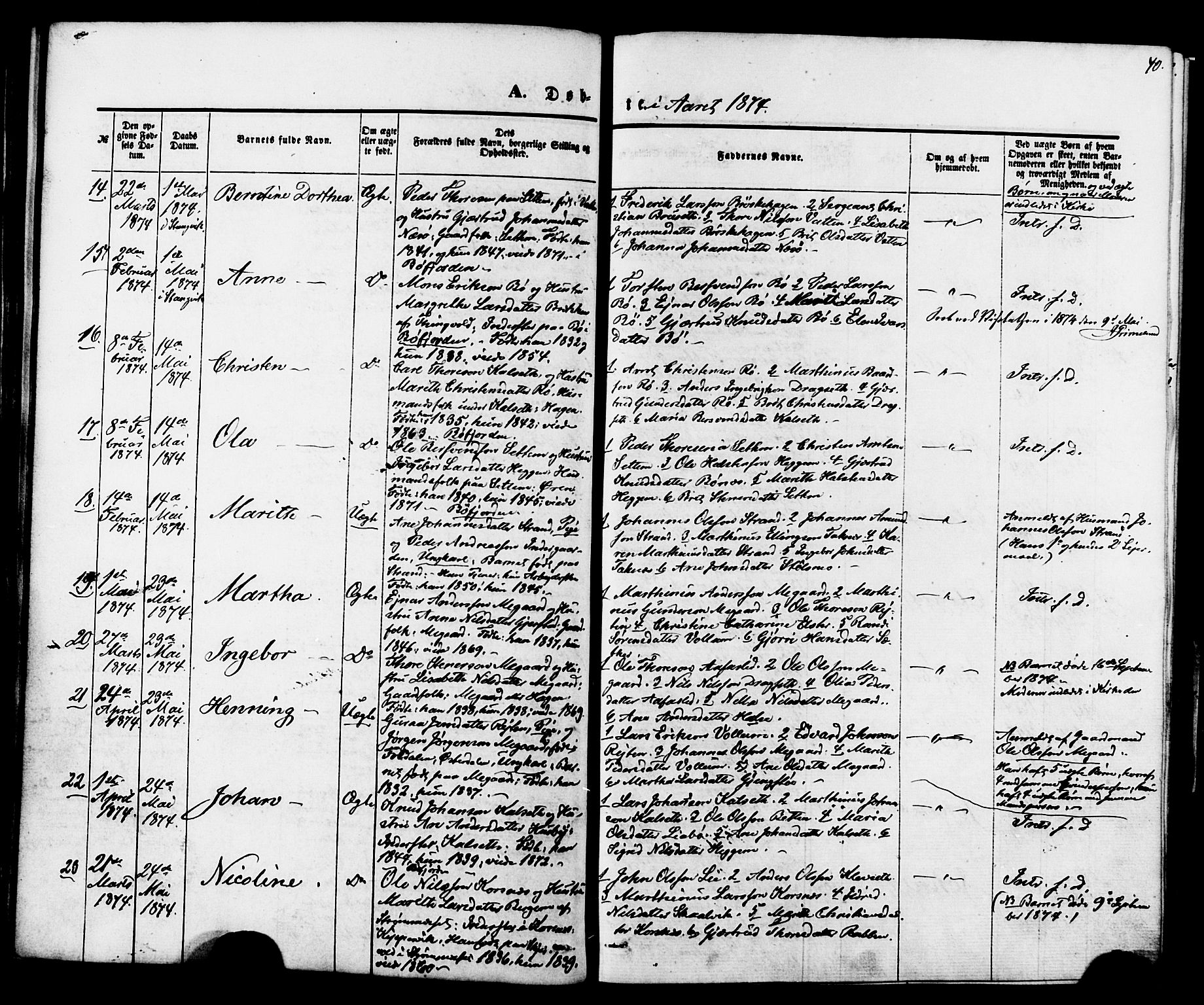 Ministerialprotokoller, klokkerbøker og fødselsregistre - Møre og Romsdal, AV/SAT-A-1454/576/L0884: Parish register (official) no. 576A02, 1865-1879, p. 40