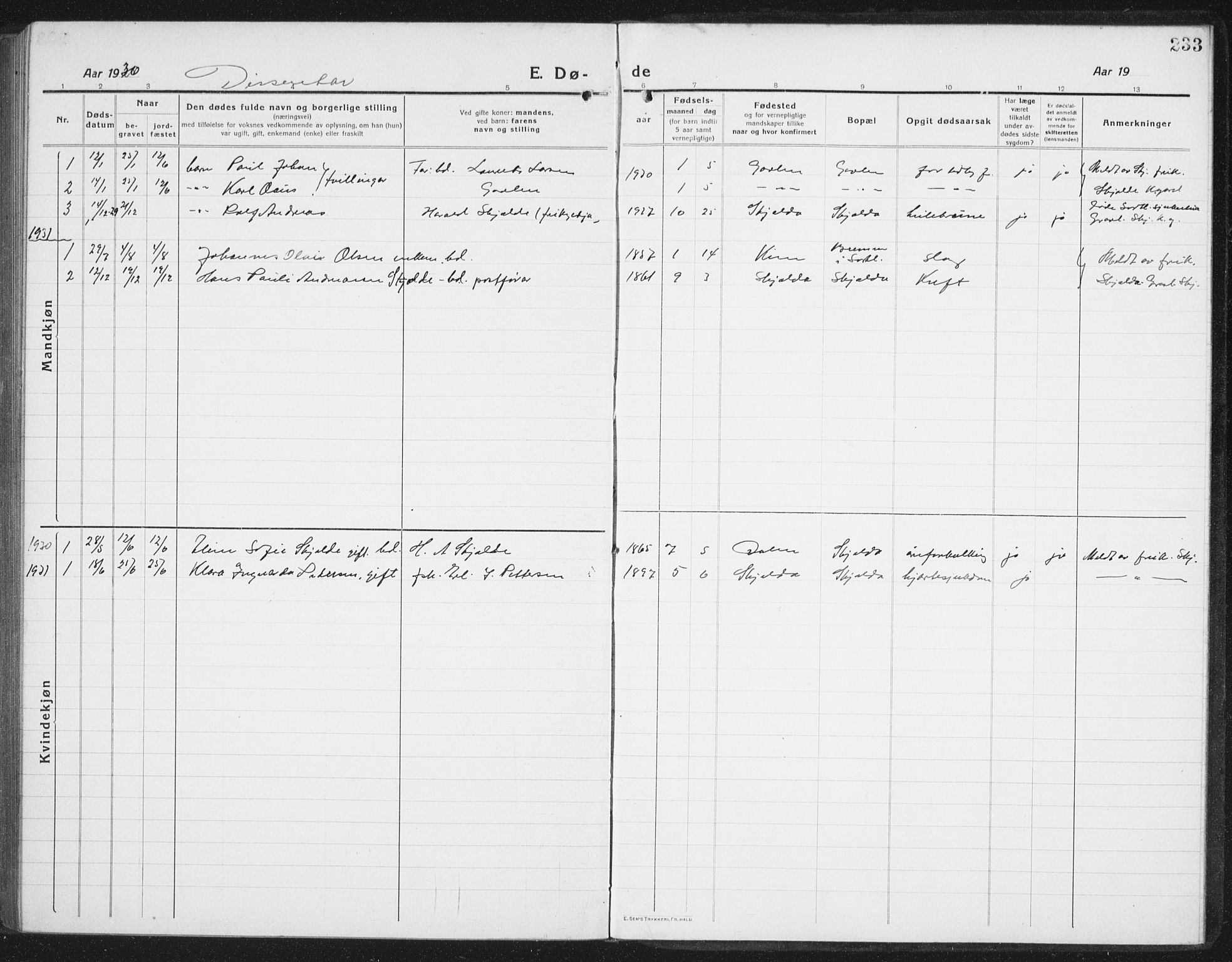 Ministerialprotokoller, klokkerbøker og fødselsregistre - Nordland, SAT/A-1459/898/L1428: Parish register (copy) no. 898C03, 1918-1938, p. 233