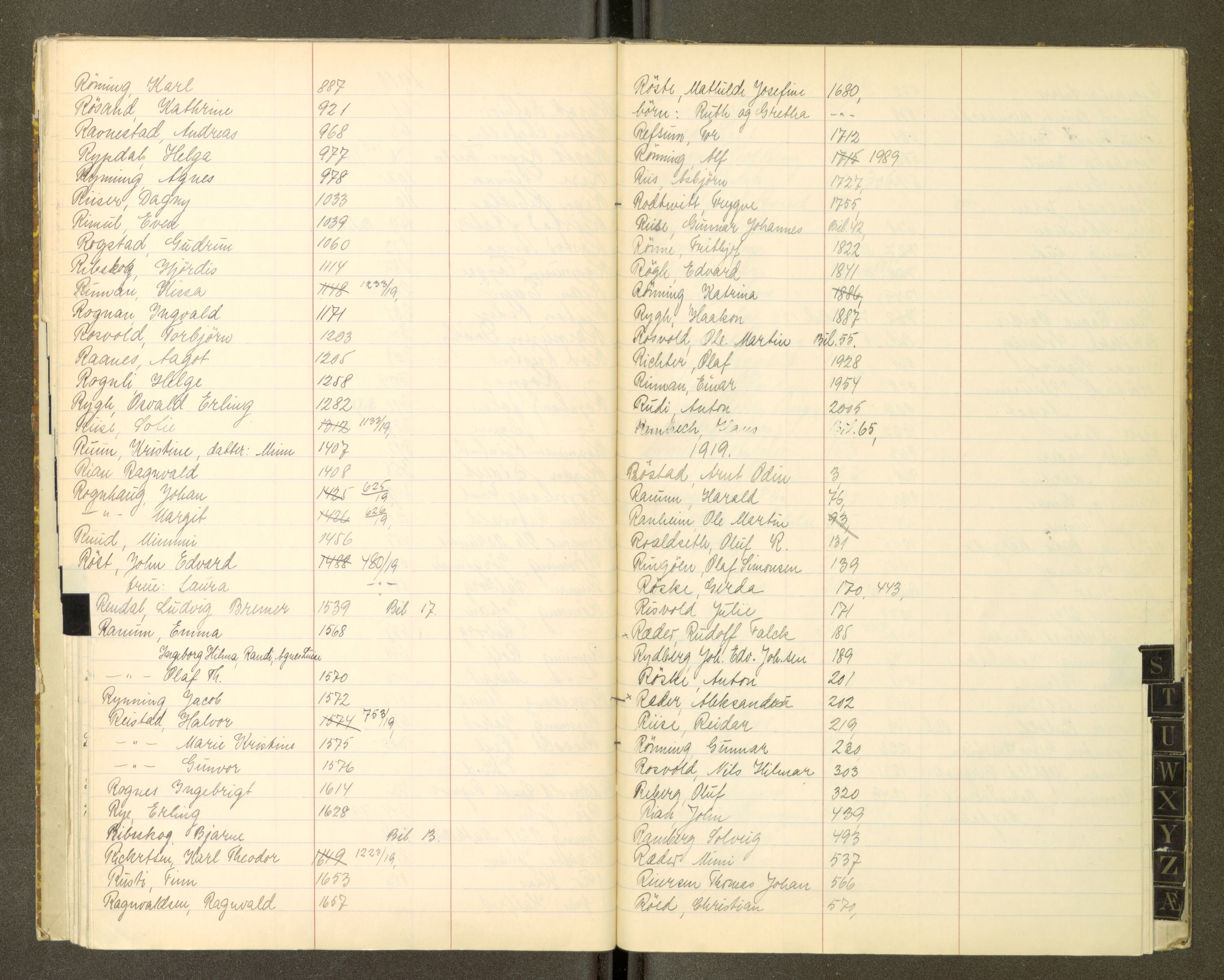 Trondheim politikammer, AV/SAT-A-1887/1/30/L0050: Register til passprotokoll 01.01-01.07, 1918-1919