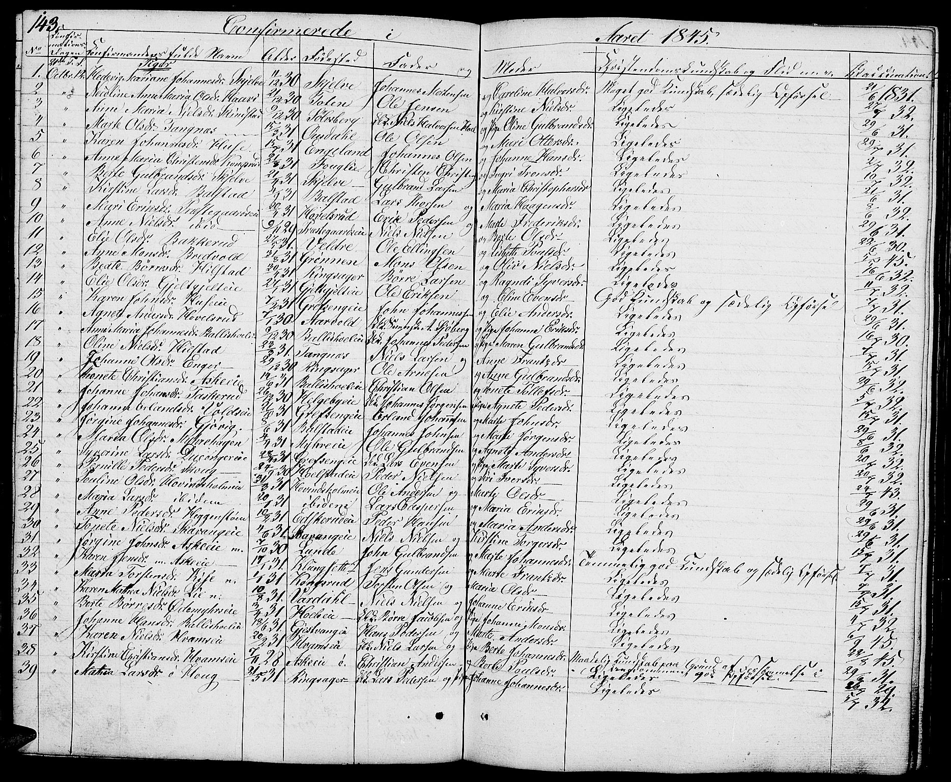 Nes prestekontor, Hedmark, AV/SAH-PREST-020/L/La/L0004: Parish register (copy) no. 4, 1832-1861, p. 143