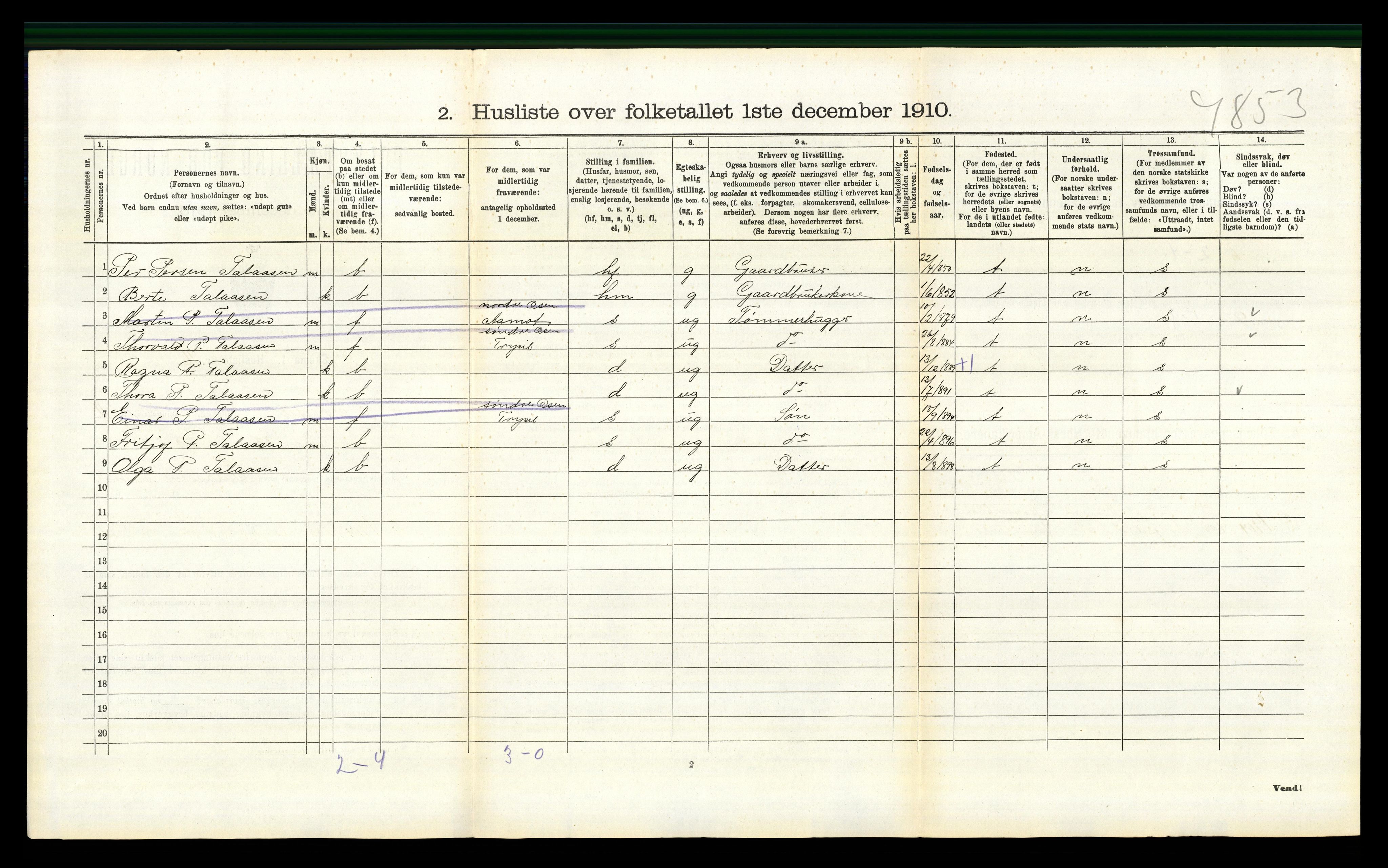 RA, 1910 census for Trysil, 1910, p. 1342