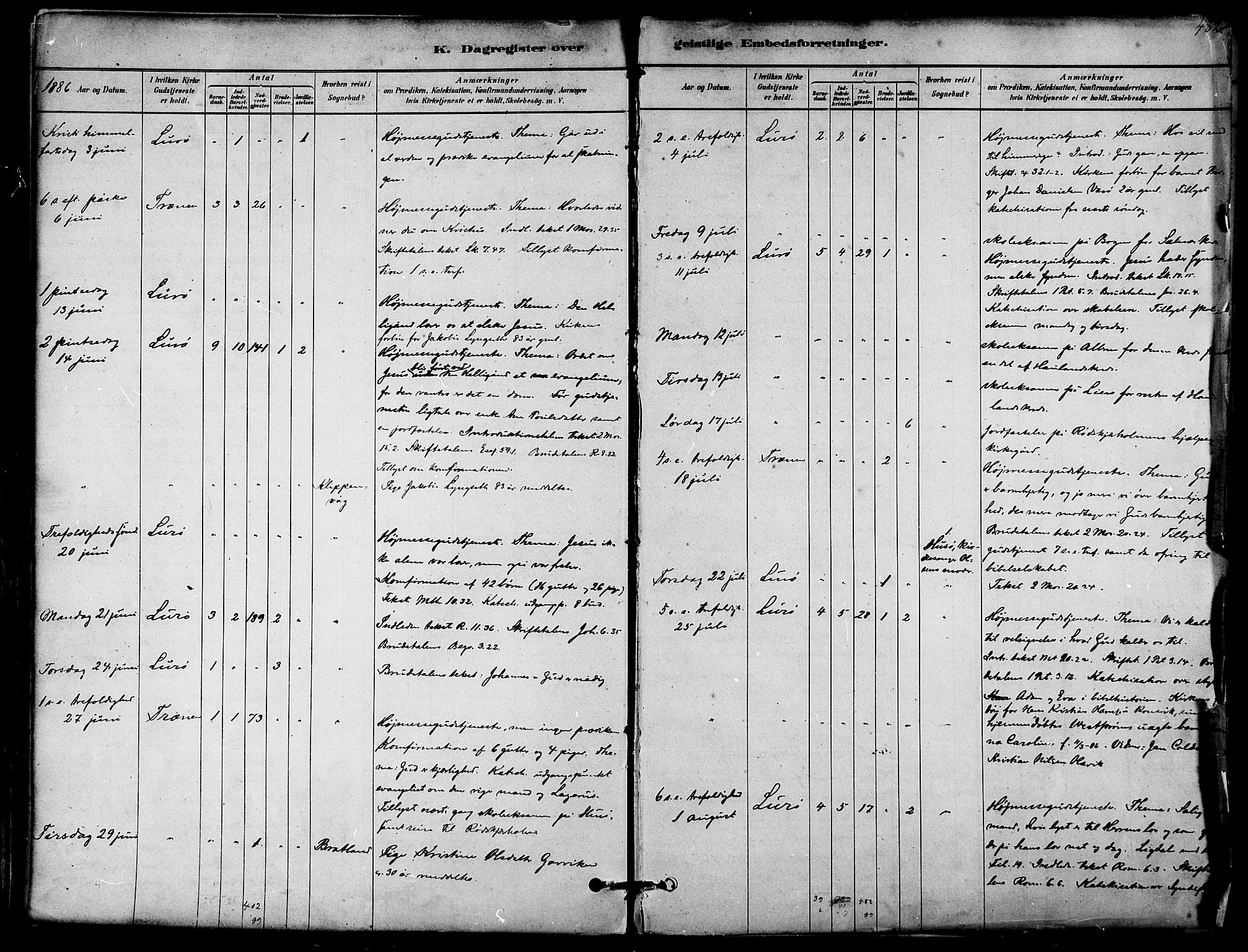 Ministerialprotokoller, klokkerbøker og fødselsregistre - Nordland, AV/SAT-A-1459/839/L0568: Parish register (official) no. 839A05, 1880-1902, p. 482