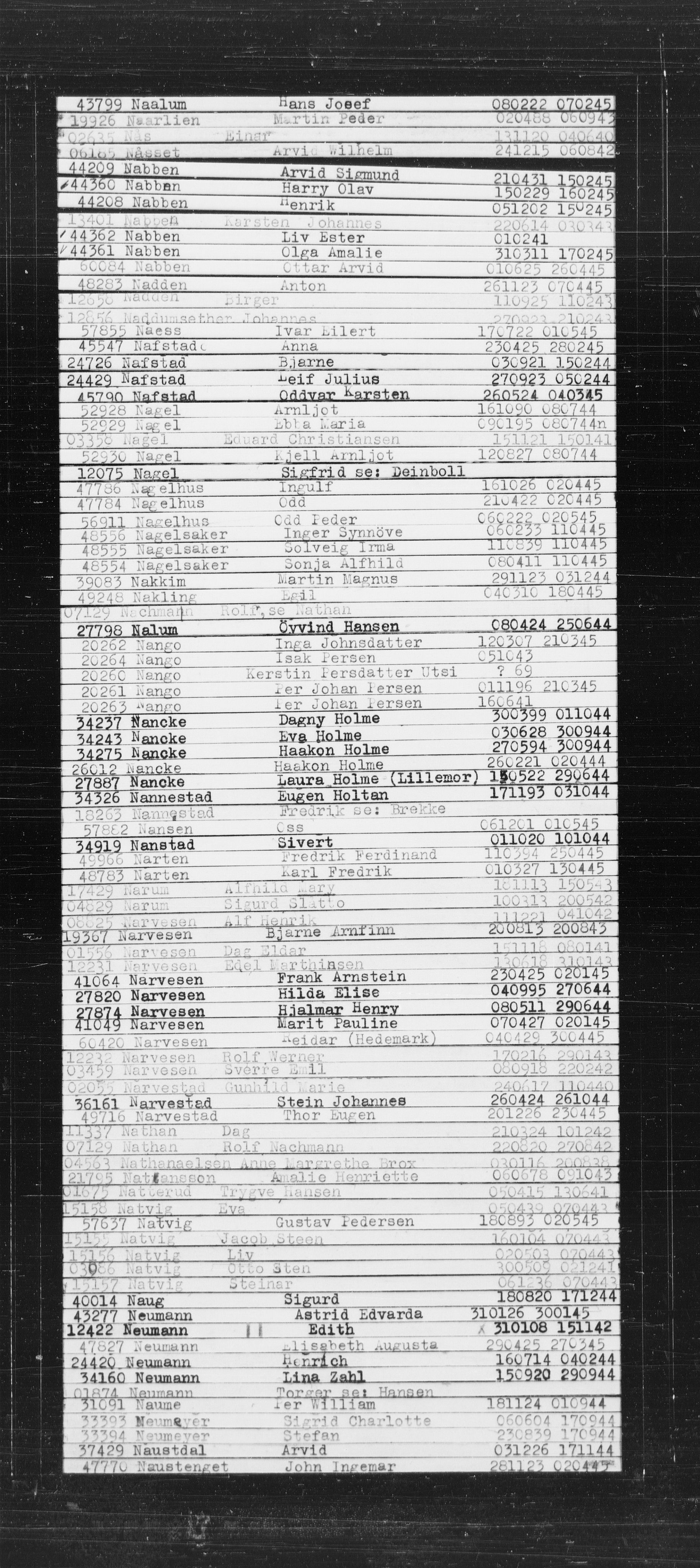 Den Kgl. Norske Legasjons Flyktningskontor, AV/RA-S-6753/V/Va/L0022: Kjesäterkartoteket.  Alfabetisk register, A-Å., 1940-1945, p. 603