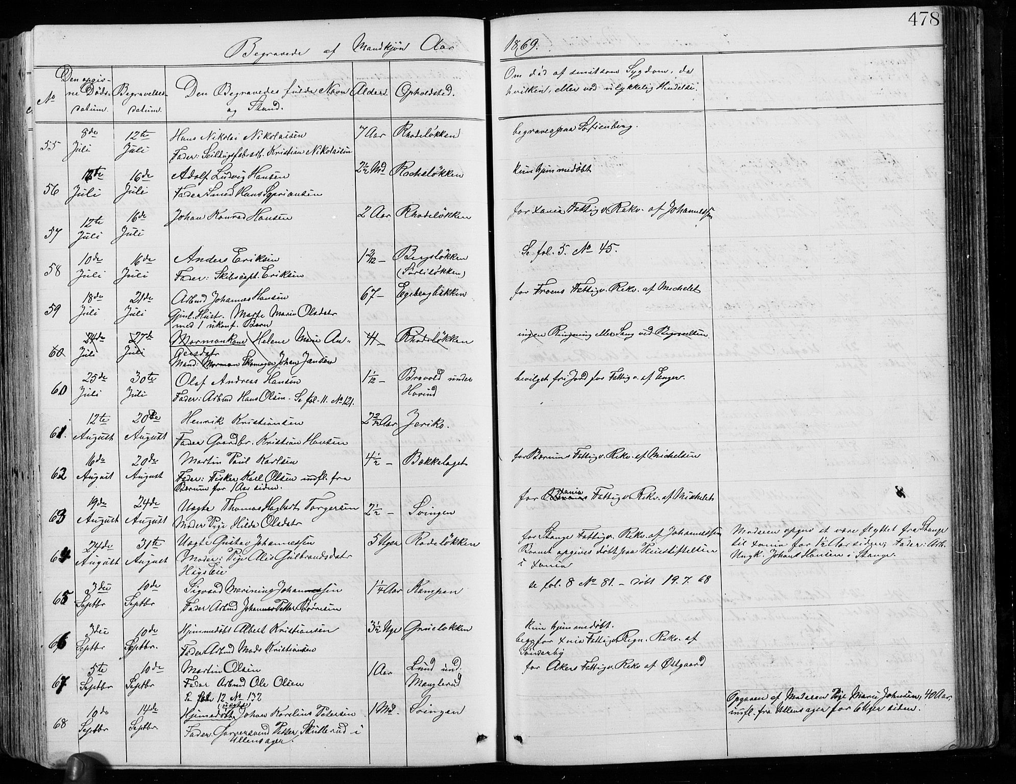 Østre Aker prestekontor Kirkebøker, AV/SAO-A-10840/G/Ga/L0003: Parish register (copy) no. I 3, 1868-1913, p. 478