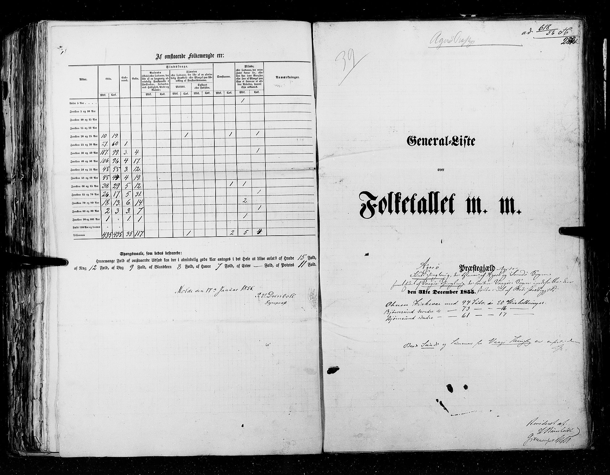 RA, Census 1855, vol. 5: Nordre Bergenhus amt, Romsdal amt og Søndre Trondhjem amt, 1855, p. 282