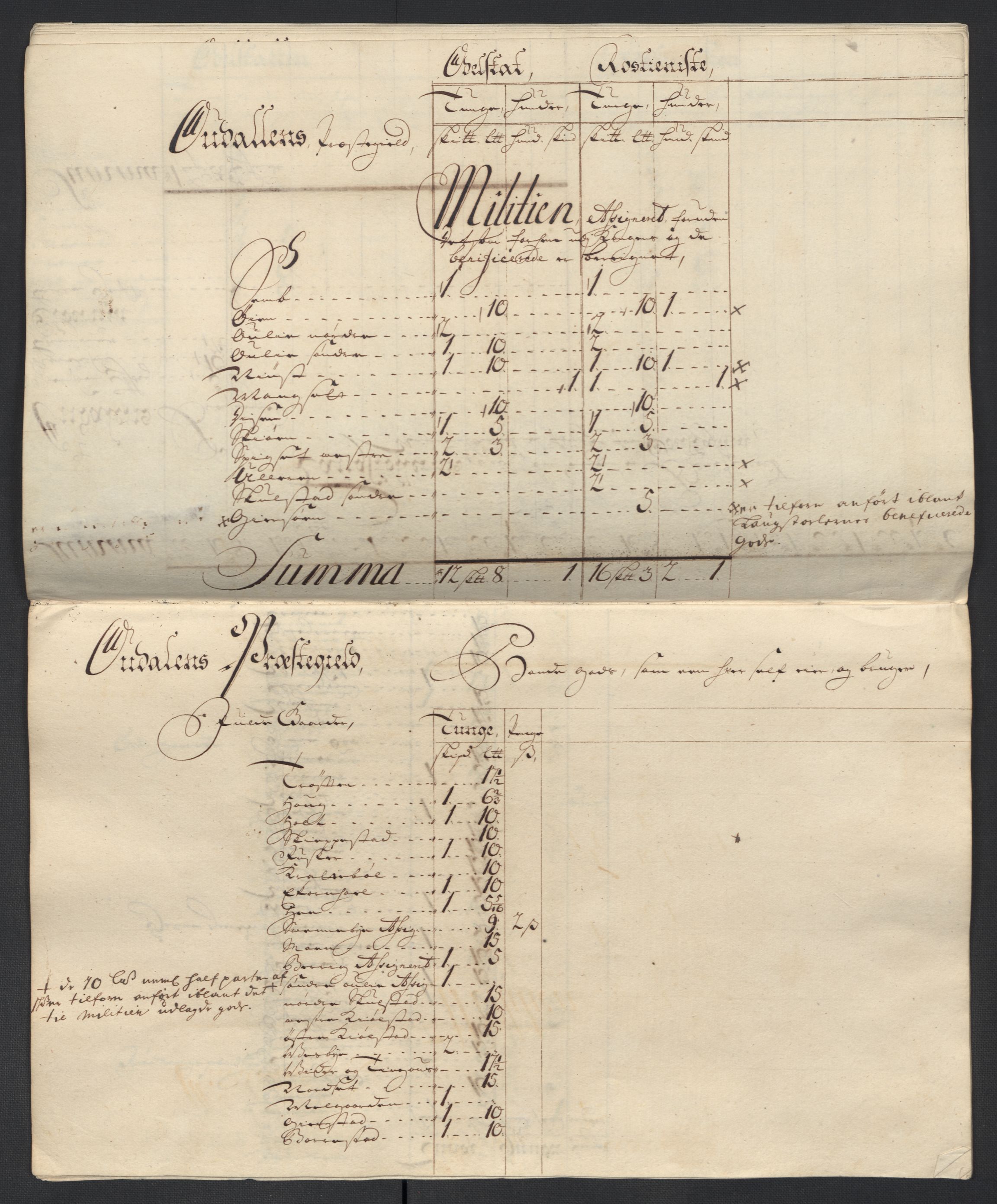 Rentekammeret inntil 1814, Reviderte regnskaper, Fogderegnskap, AV/RA-EA-4092/R13/L0846: Fogderegnskap Solør, Odal og Østerdal, 1709, p. 241