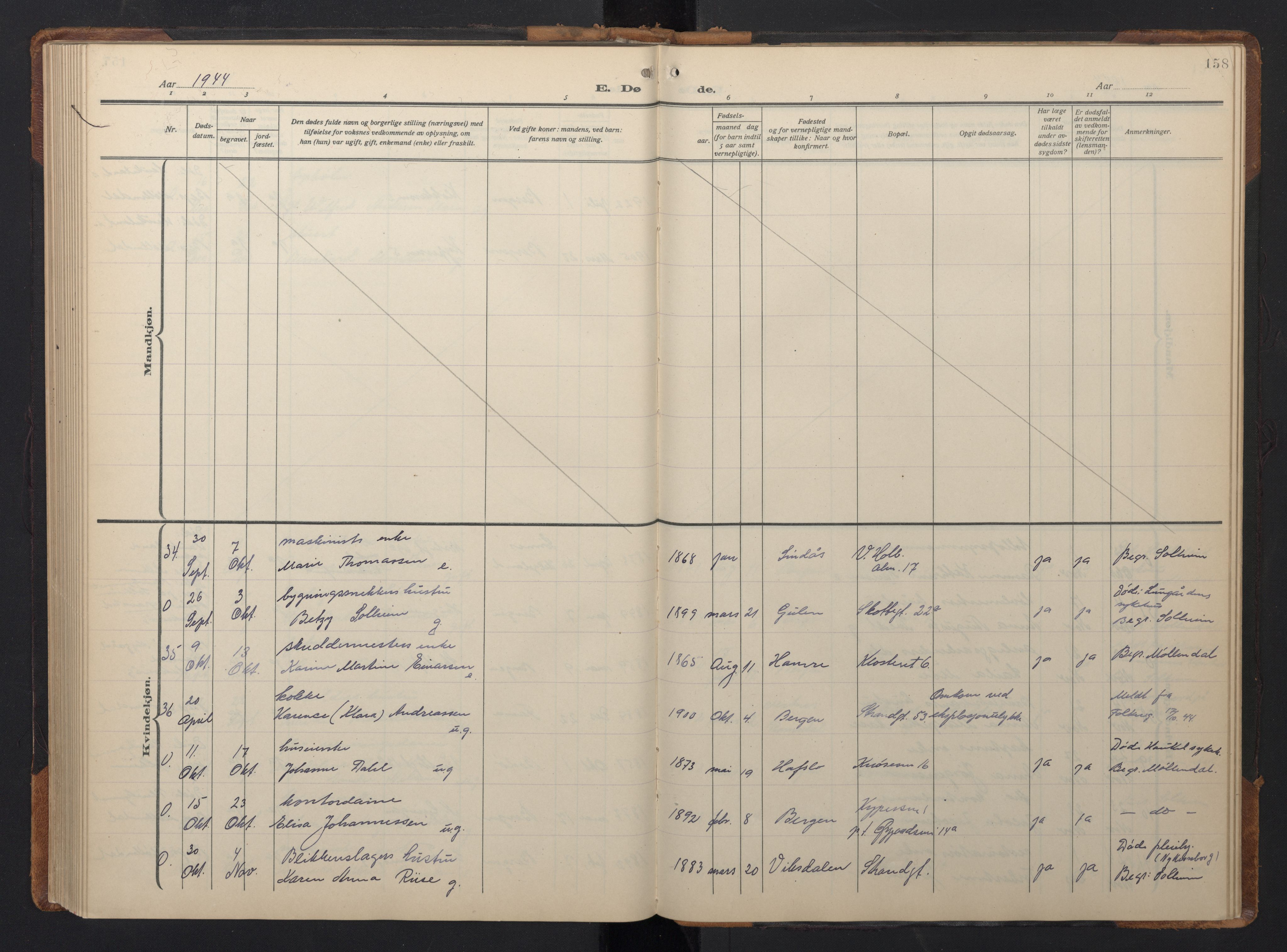 Nykirken Sokneprestembete, AV/SAB-A-77101/H/Hab: Parish register (copy) no. E 3, 1924-1947, p. 157b-158a