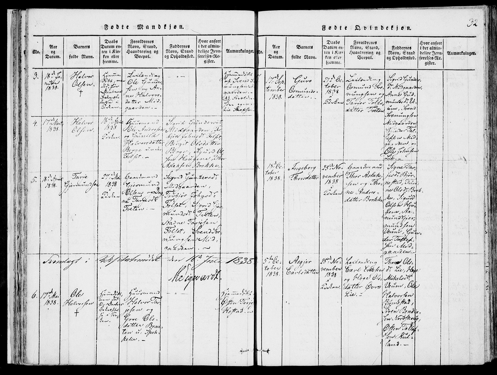 Fyresdal kirkebøker, SAKO/A-263/F/Fb/L0001: Parish register (official) no. II 1, 1815-1854, p. 32
