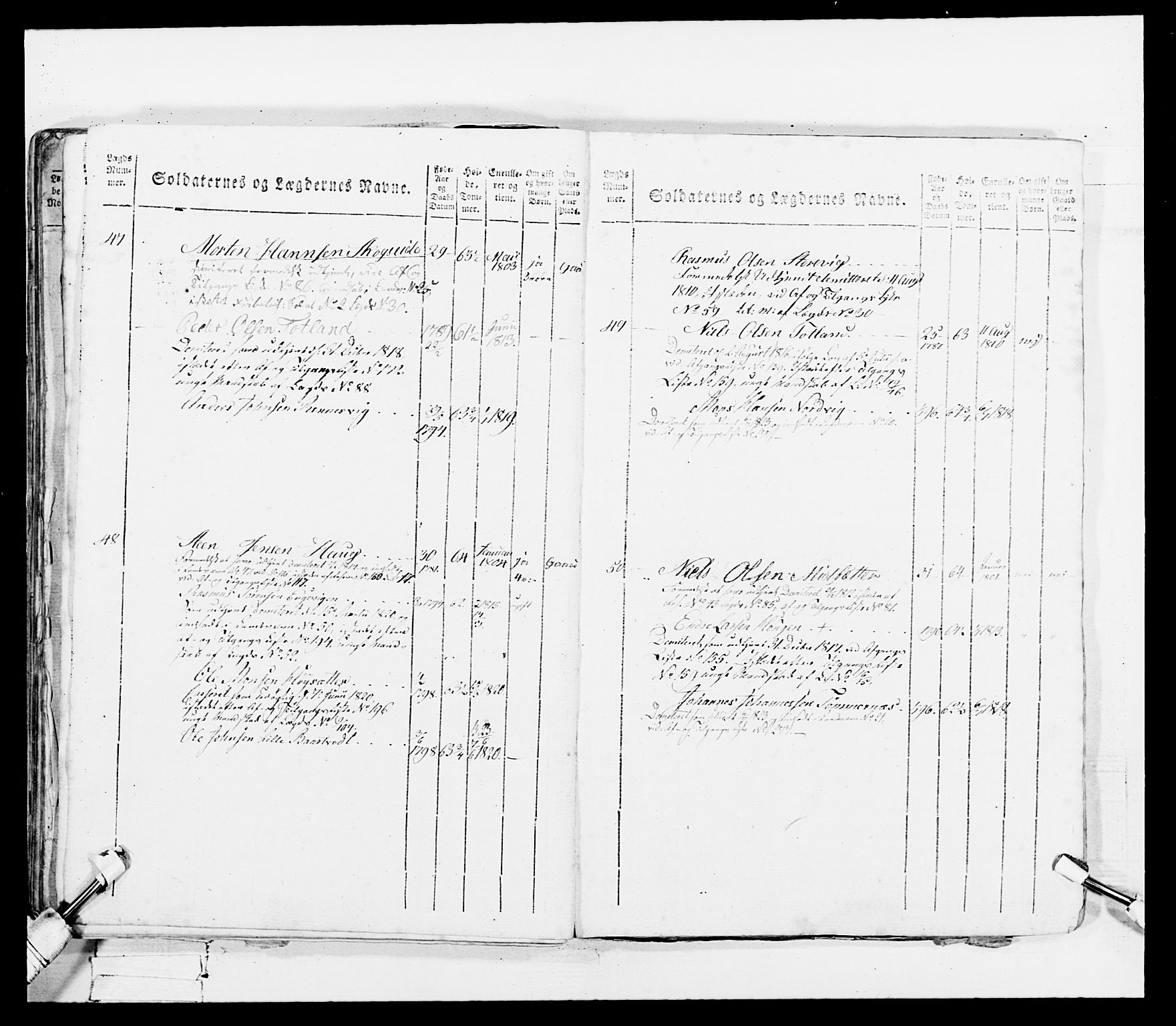 Generalitets- og kommissariatskollegiet, Det kongelige norske kommissariatskollegium, AV/RA-EA-5420/E/Eh/L0099: Bergenhusiske nasjonale infanteriregiment, 1812, p. 455