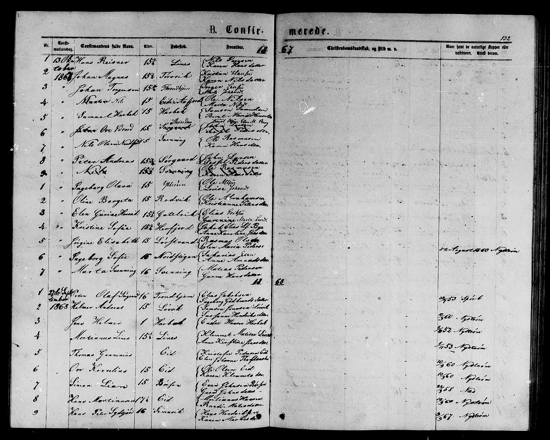 Ministerialprotokoller, klokkerbøker og fødselsregistre - Sør-Trøndelag, SAT/A-1456/656/L0695: Parish register (copy) no. 656C01, 1867-1889, p. 132