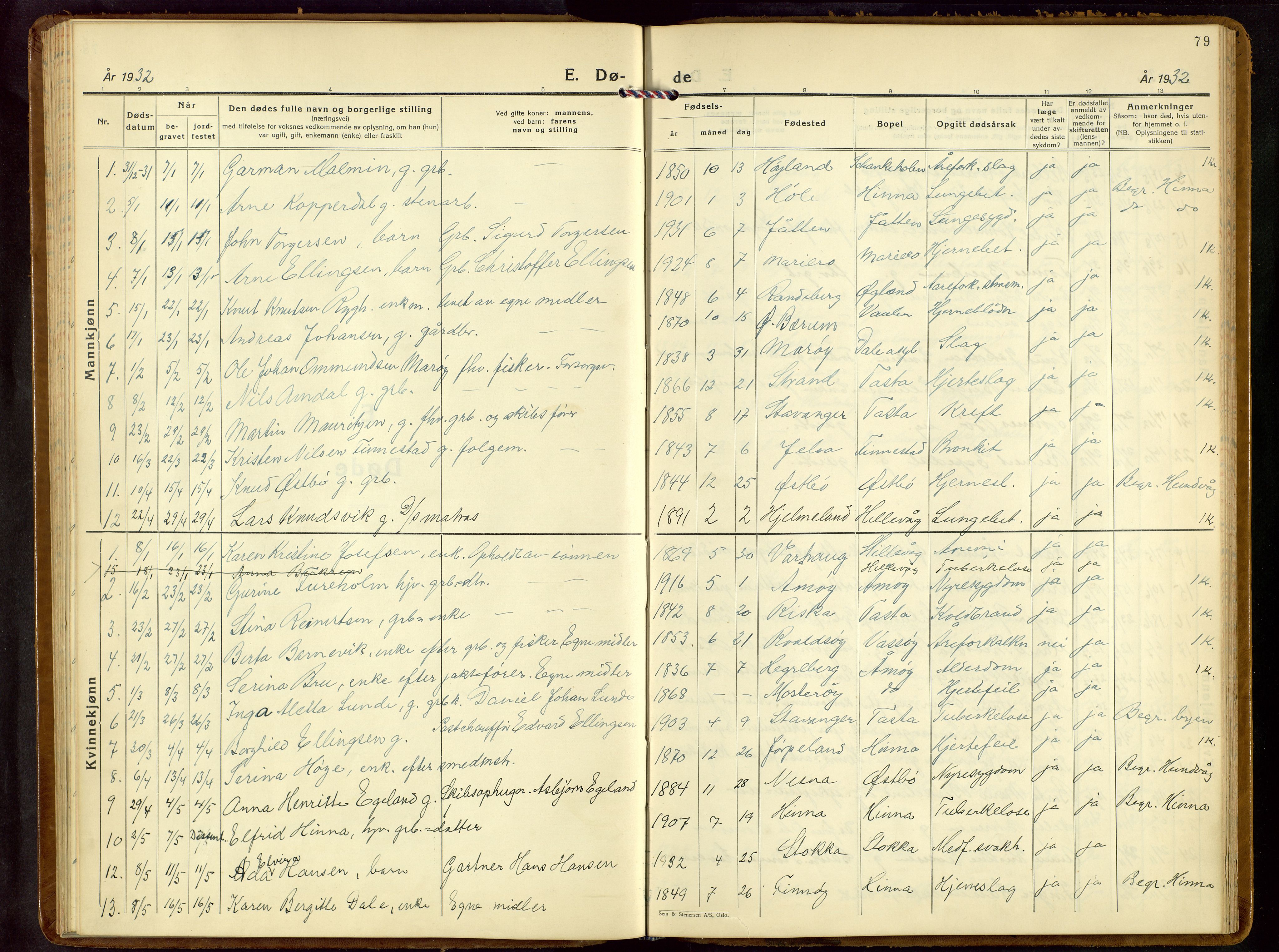 Hetland sokneprestkontor, SAST/A-101826/30/30BB/L0013: Parish register (copy) no. B 13, 1931-1952, p. 79