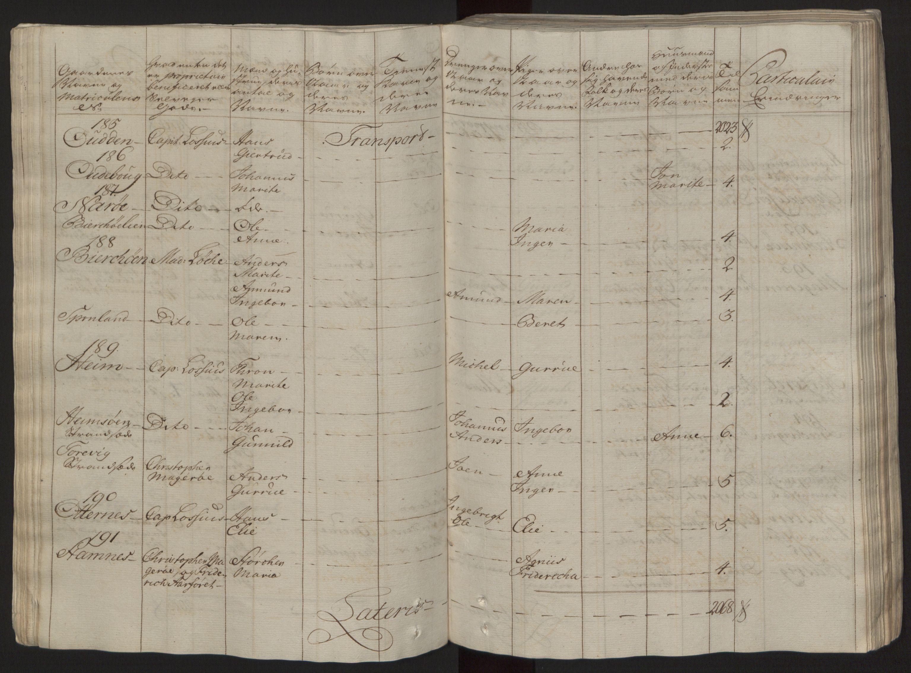 Rentekammeret inntil 1814, Reviderte regnskaper, Fogderegnskap, RA/EA-4092/R57/L3930: Ekstraskatten Fosen, 1762-1763, p. 52