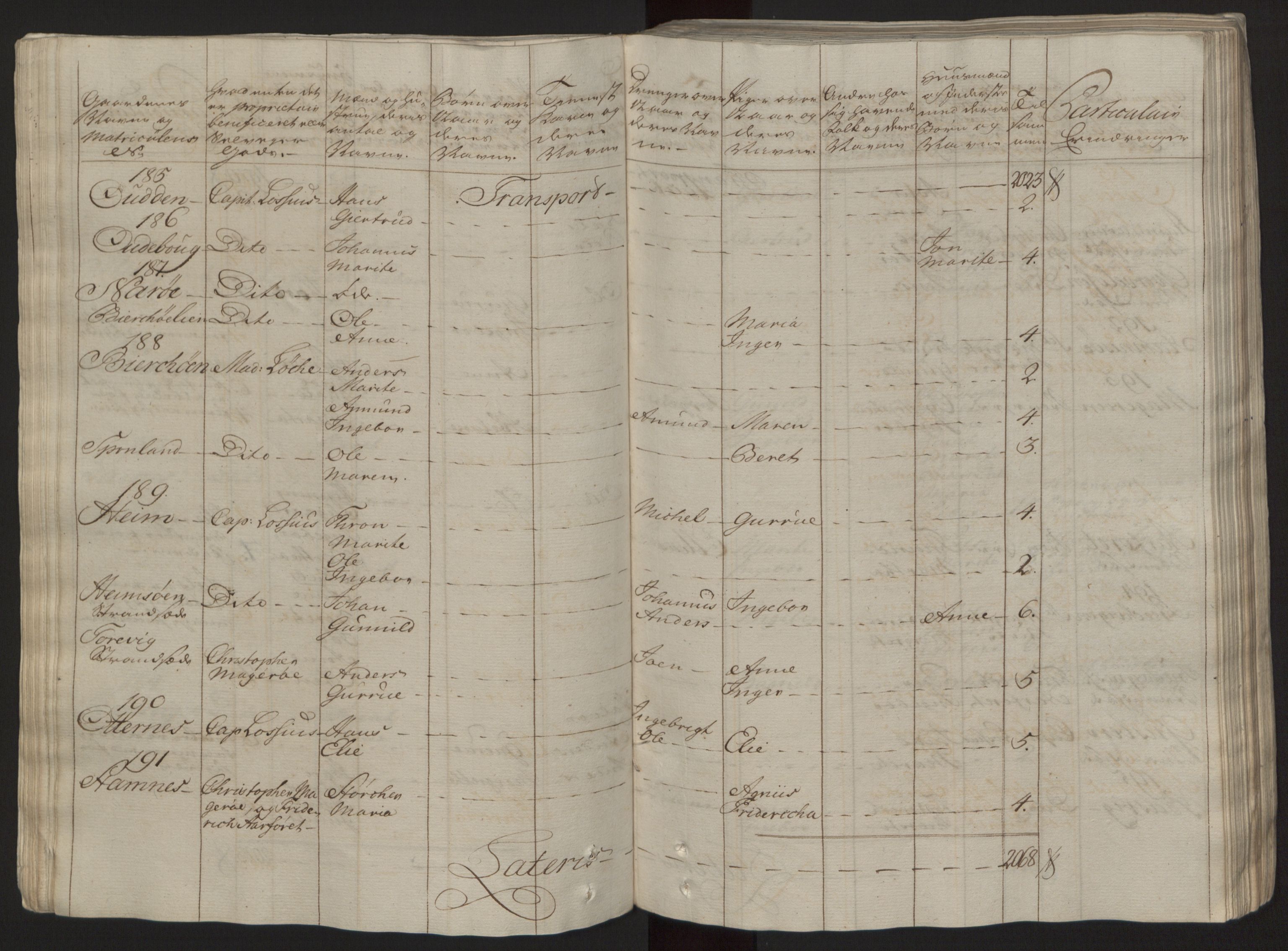 Rentekammeret inntil 1814, Reviderte regnskaper, Fogderegnskap, AV/RA-EA-4092/R57/L3930: Ekstraskatten Fosen, 1762-1763, p. 52