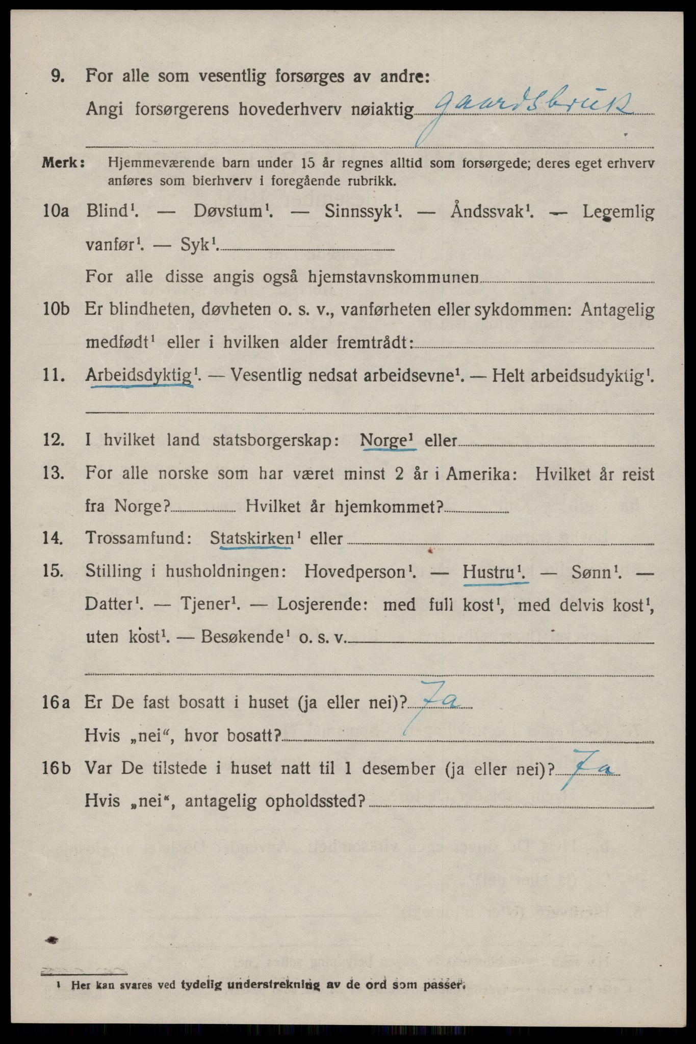 SAST, 1920 census for Vikedal, 1920, p. 1400