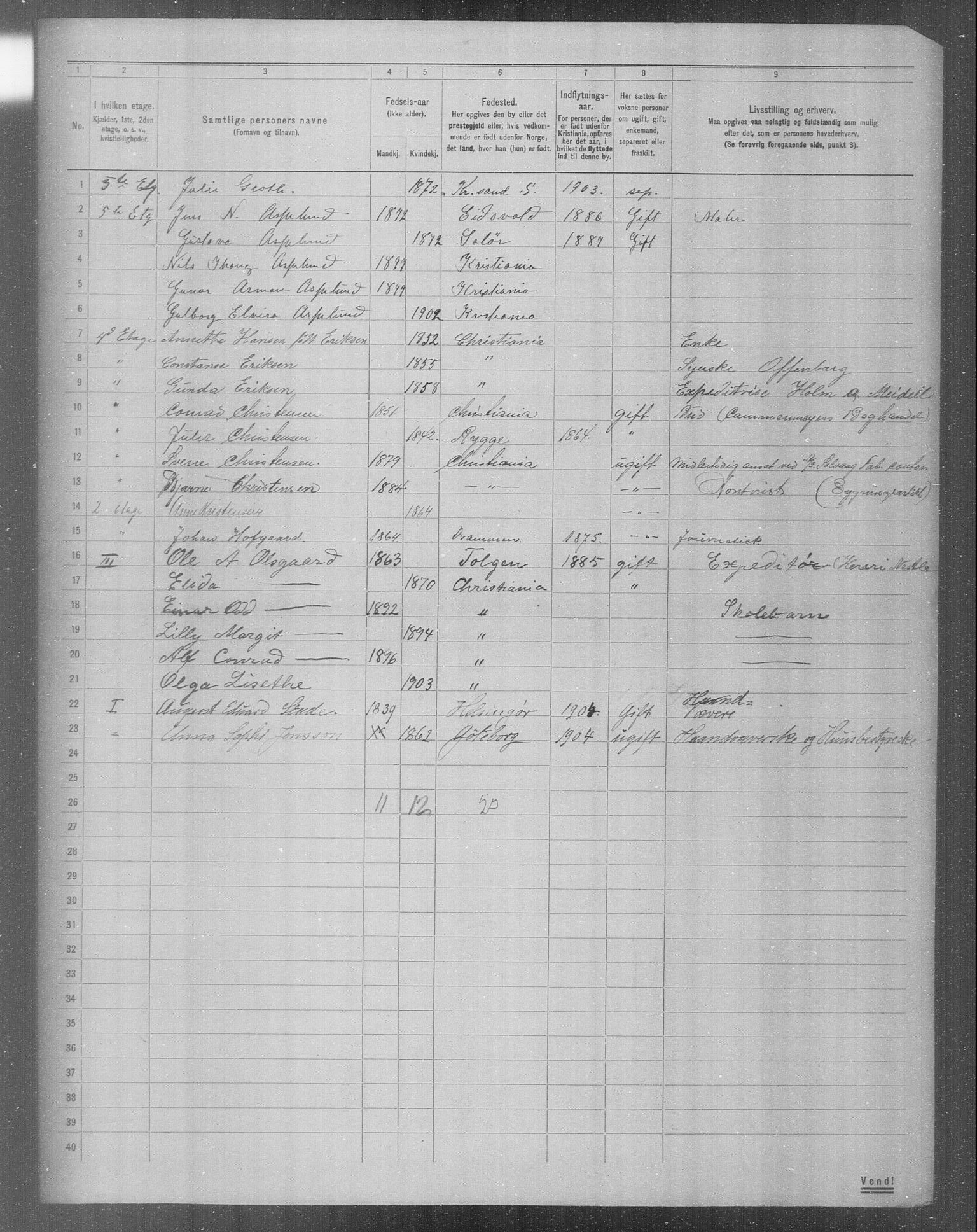 OBA, Municipal Census 1904 for Kristiania, 1904, p. 7176