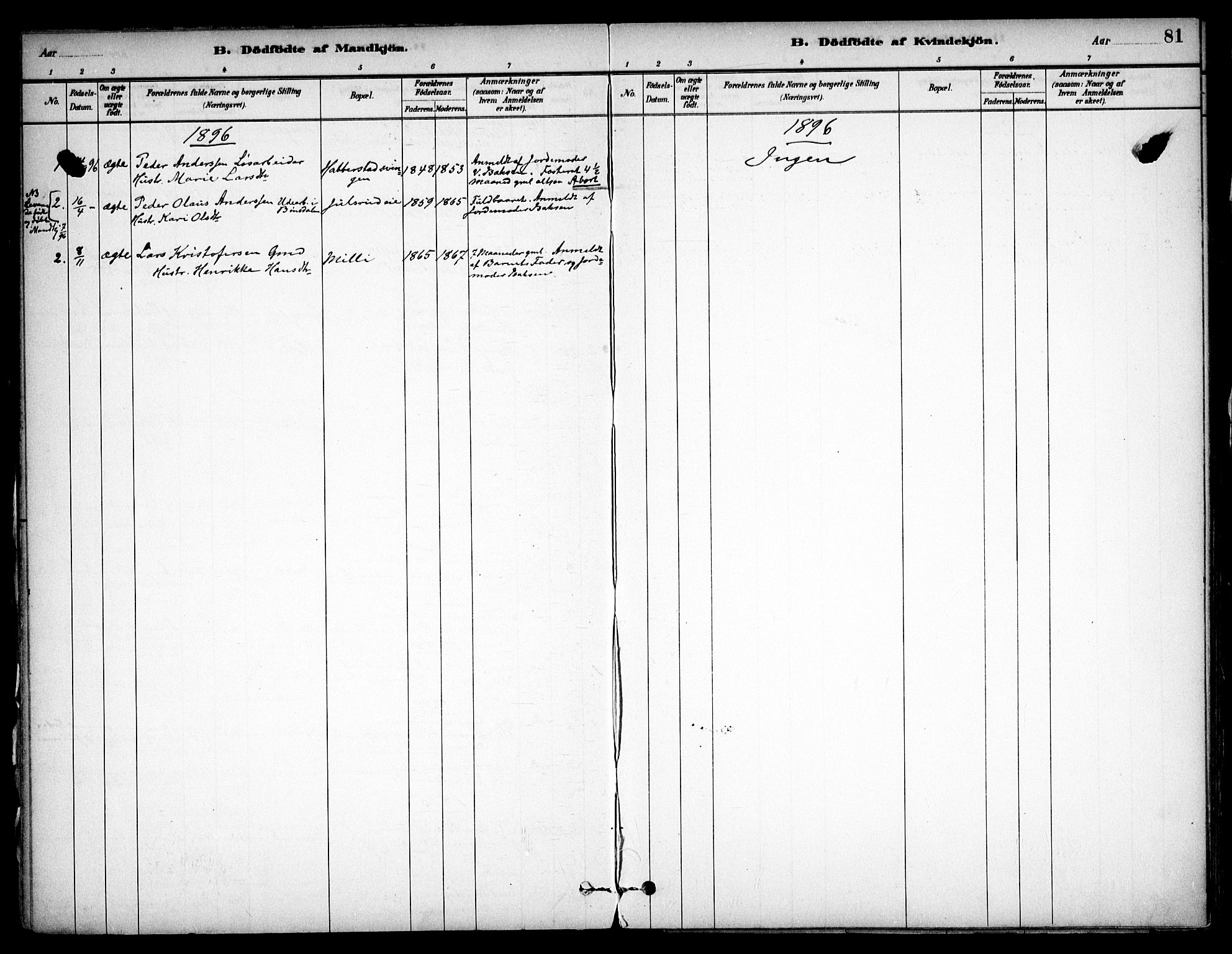 Eidsvoll prestekontor Kirkebøker, SAO/A-10888/F/Fb/L0001: Parish register (official) no. II 1, 1882-1897, p. 81