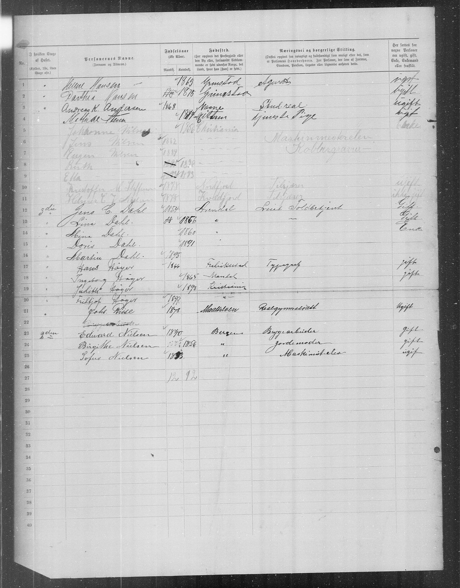 OBA, Municipal Census 1899 for Kristiania, 1899, p. 15325