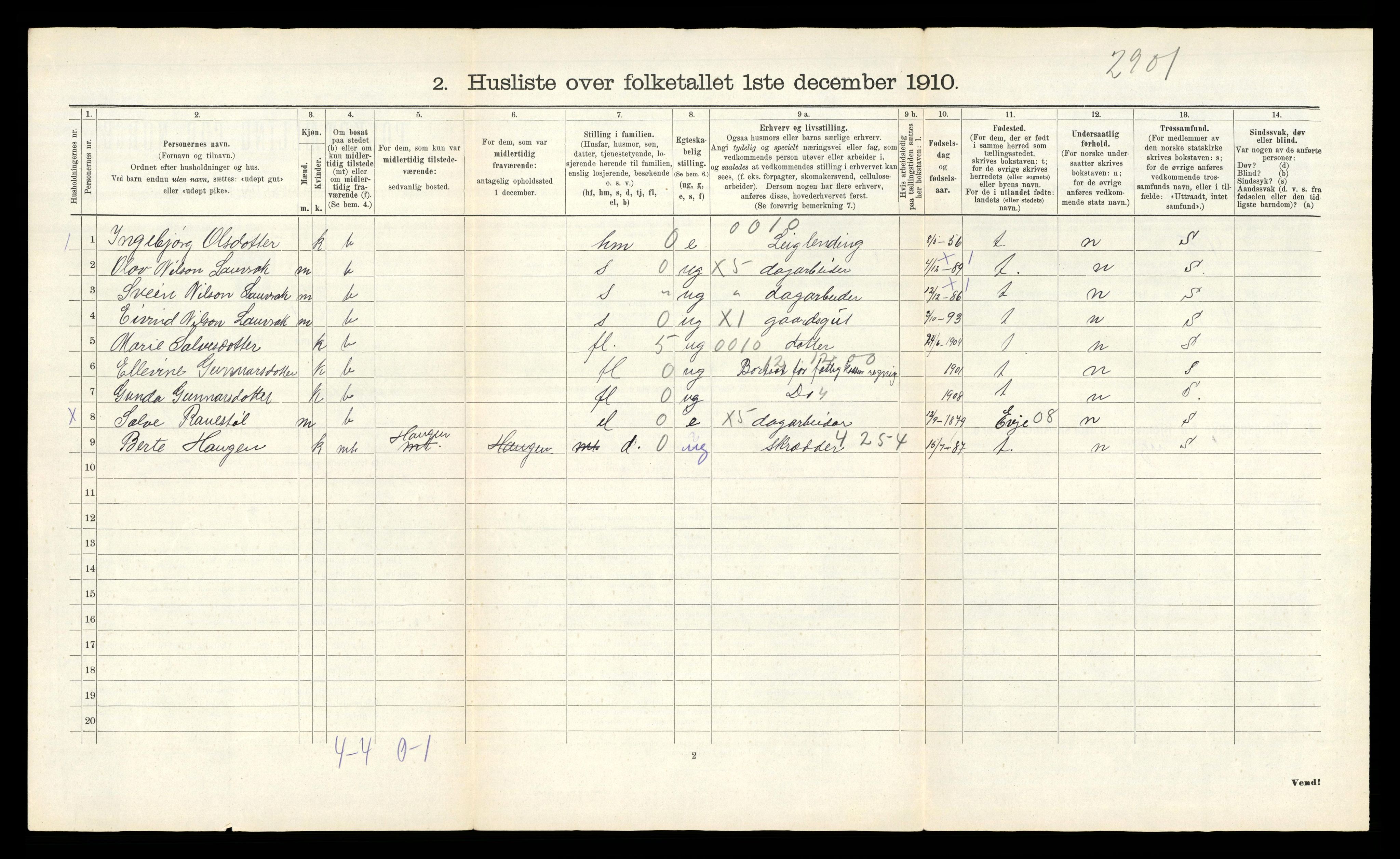 RA, 1910 census for Mykland, 1910, p. 24