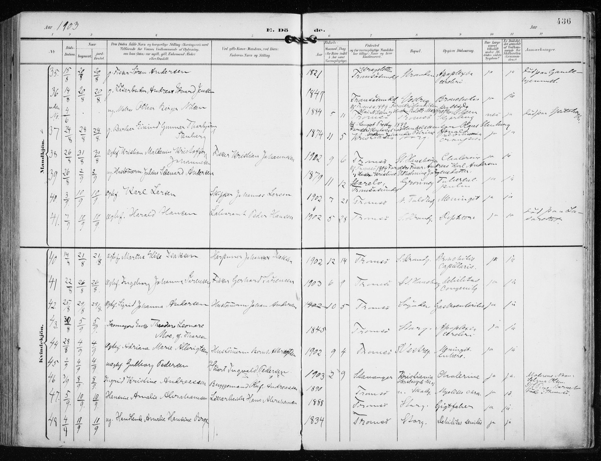 Tromsø sokneprestkontor/stiftsprosti/domprosti, AV/SATØ-S-1343/G/Ga/L0016kirke: Parish register (official) no. 16, 1899-1906, p. 436