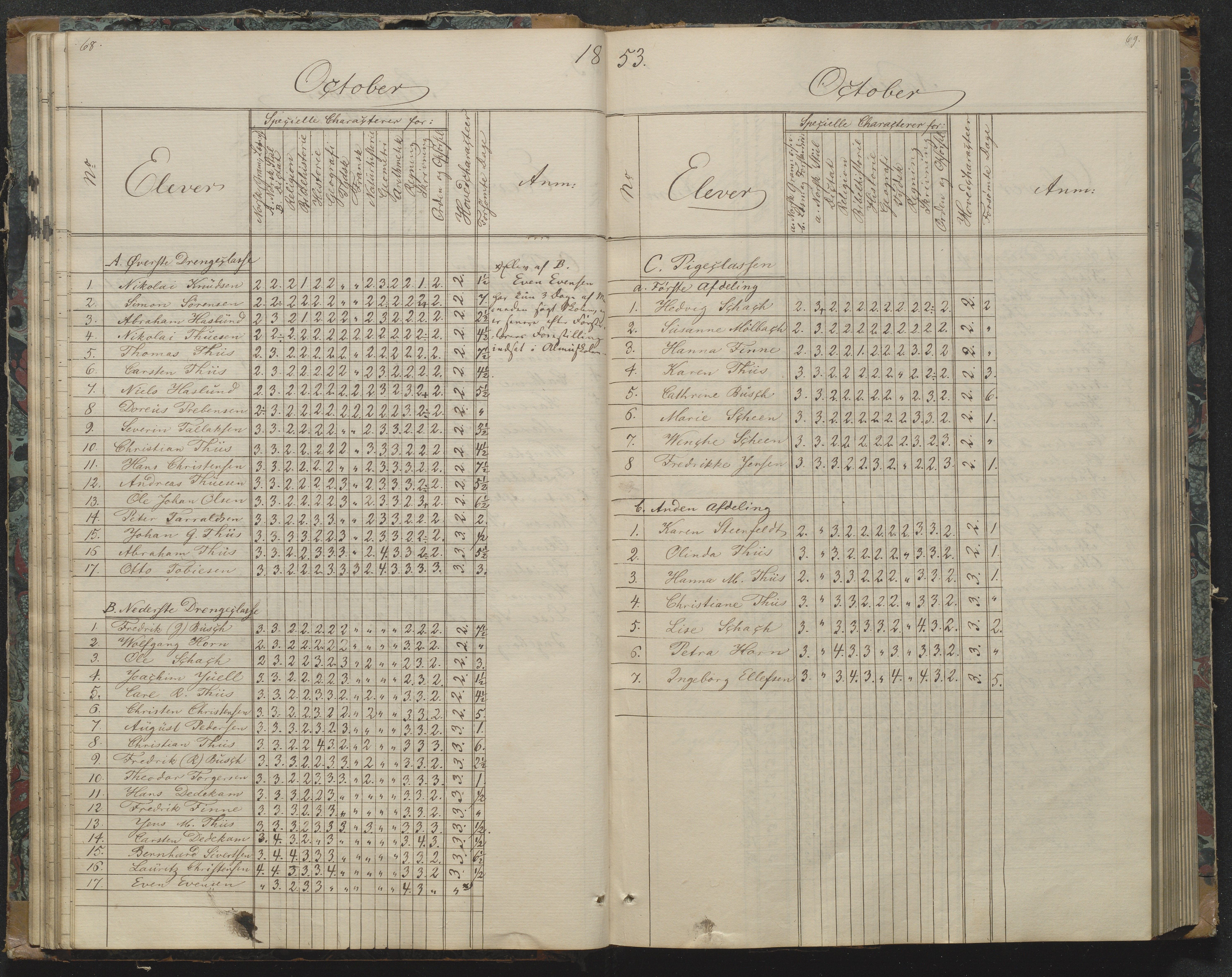 Risør kommune, AAKS/KA0901-PK/1/05/05g/L0003: Karakterprotokoll, 1851-1870, p. 68-69