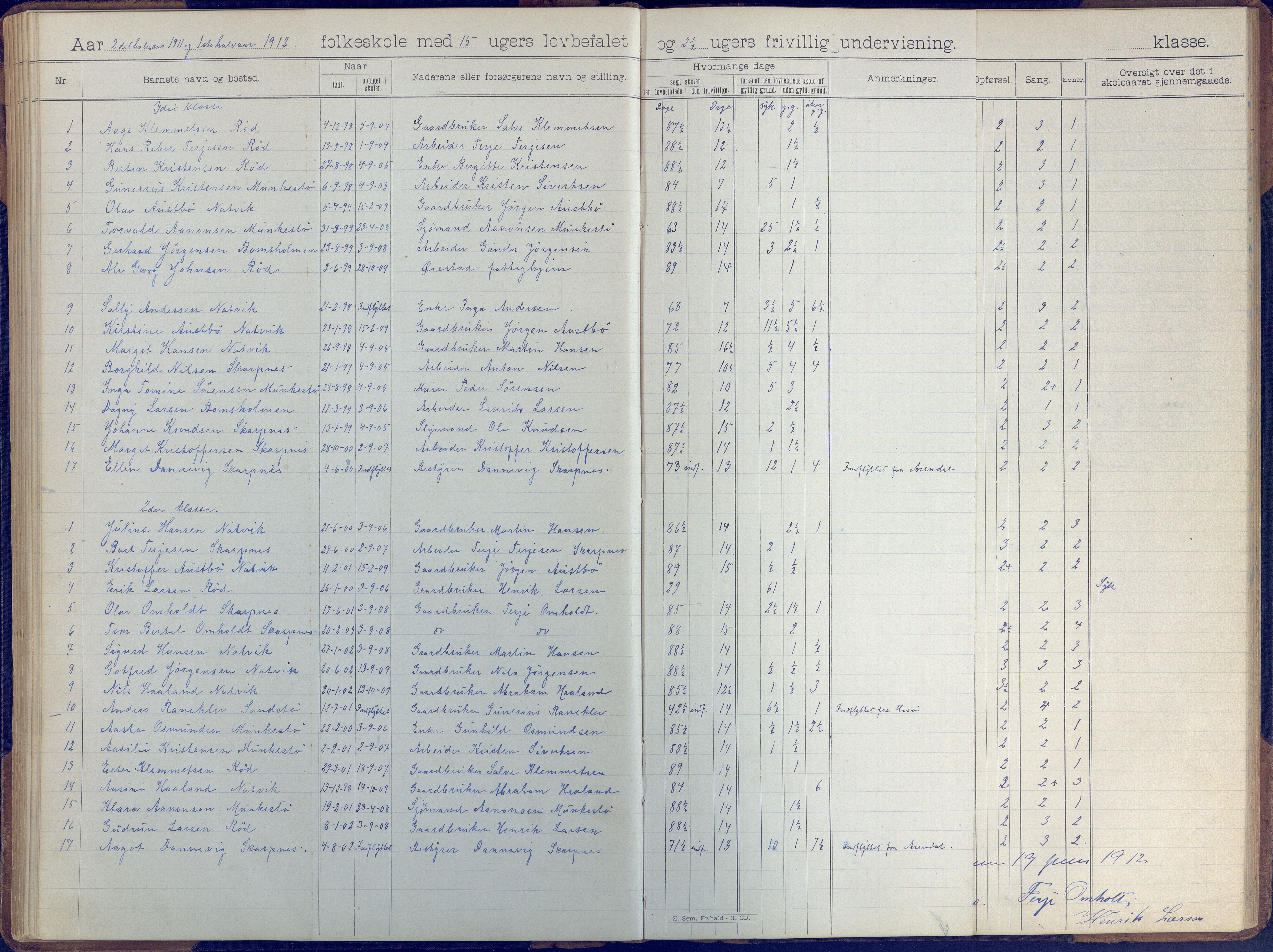 Øyestad kommune frem til 1979, AAKS/KA0920-PK/06/06B/L0001: Skoleprotokoll, 1896-1947