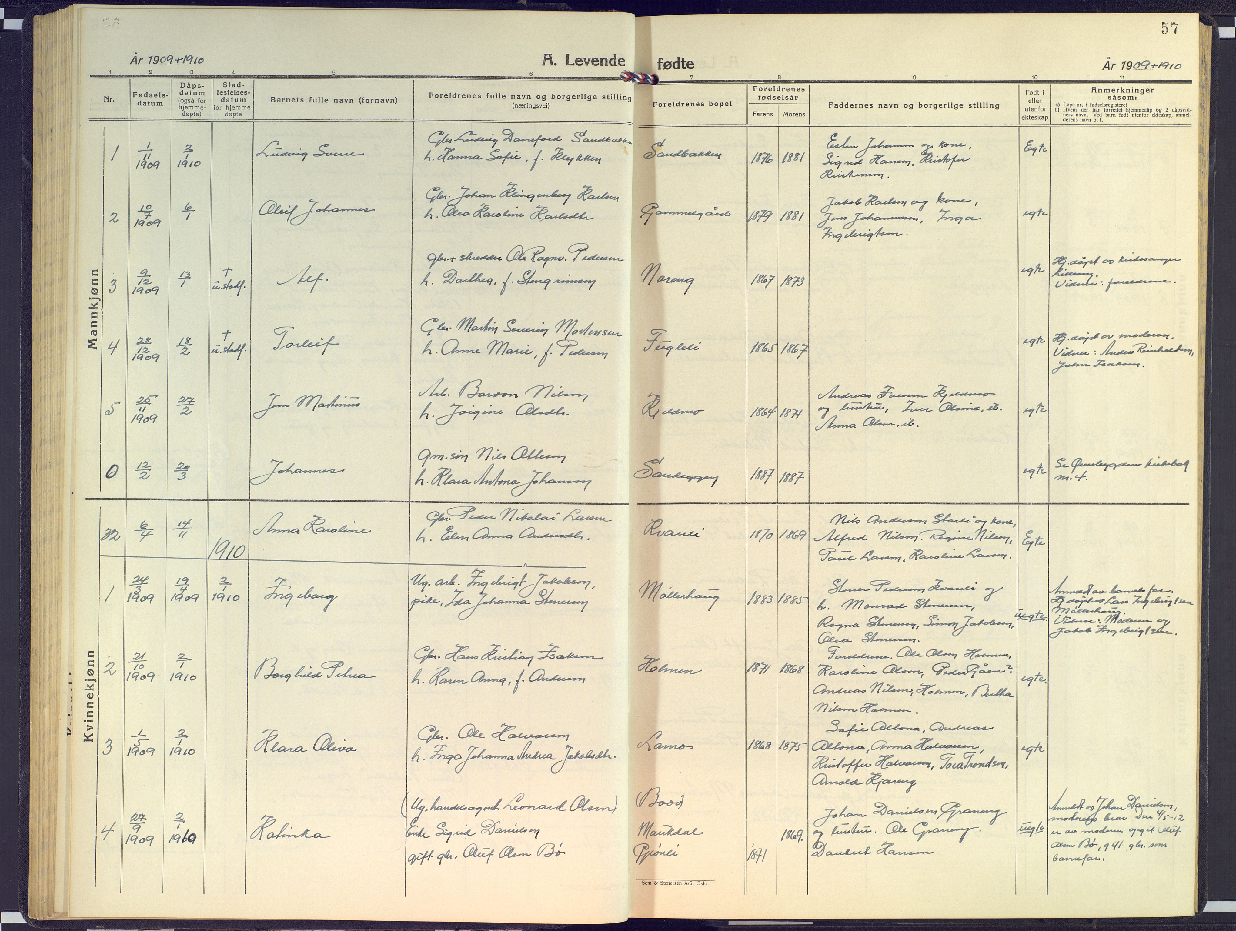 Målselv sokneprestembete, AV/SATØ-S-1311/G/Ga/Gab/L0005klokker: Parish register (copy) no. 5, 1901-1932, p. 57