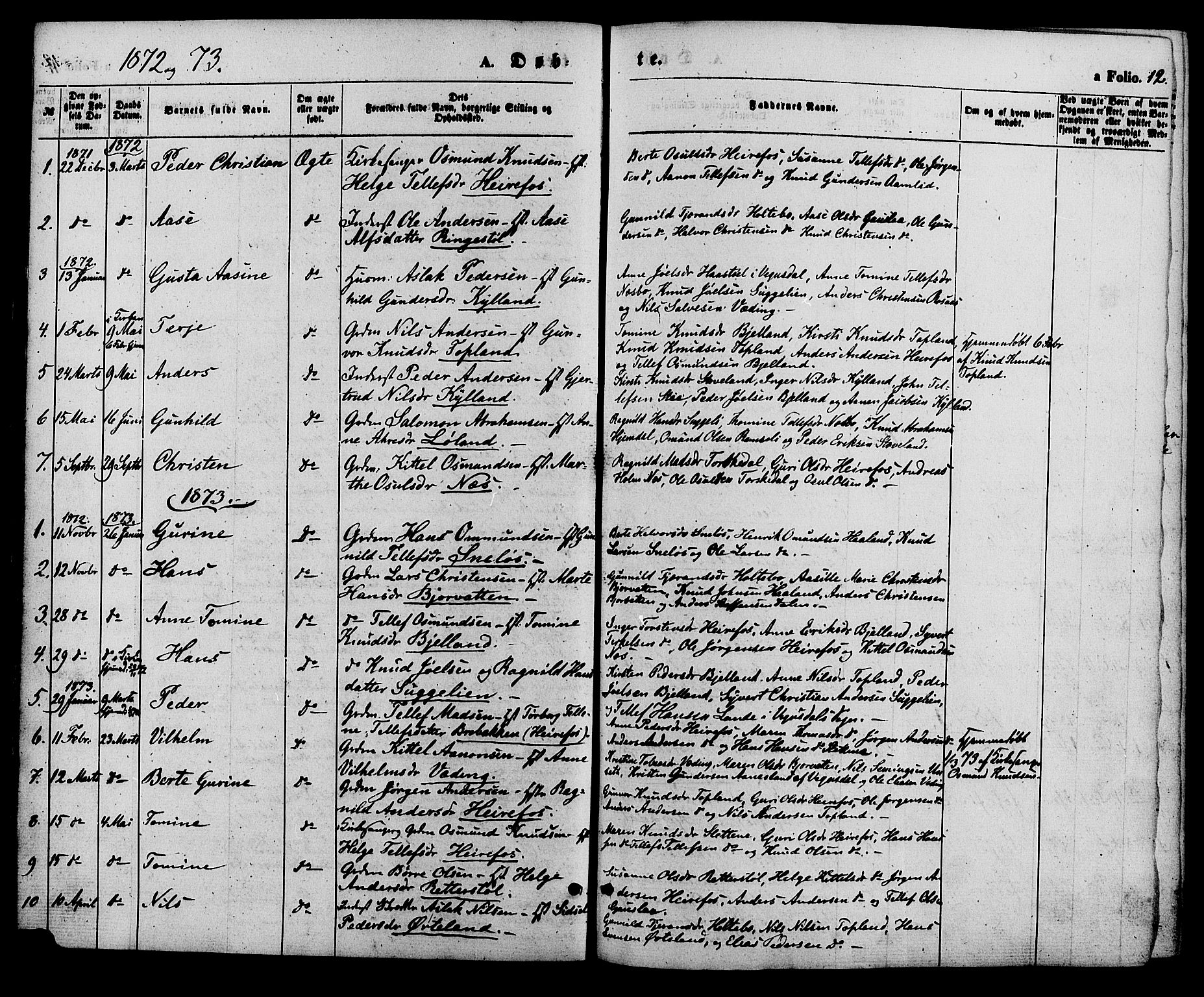 Herefoss sokneprestkontor, SAK/1111-0019/F/Fa/Faa/L0002: Parish register (official) no. A 2, 1861-1886, p. 12