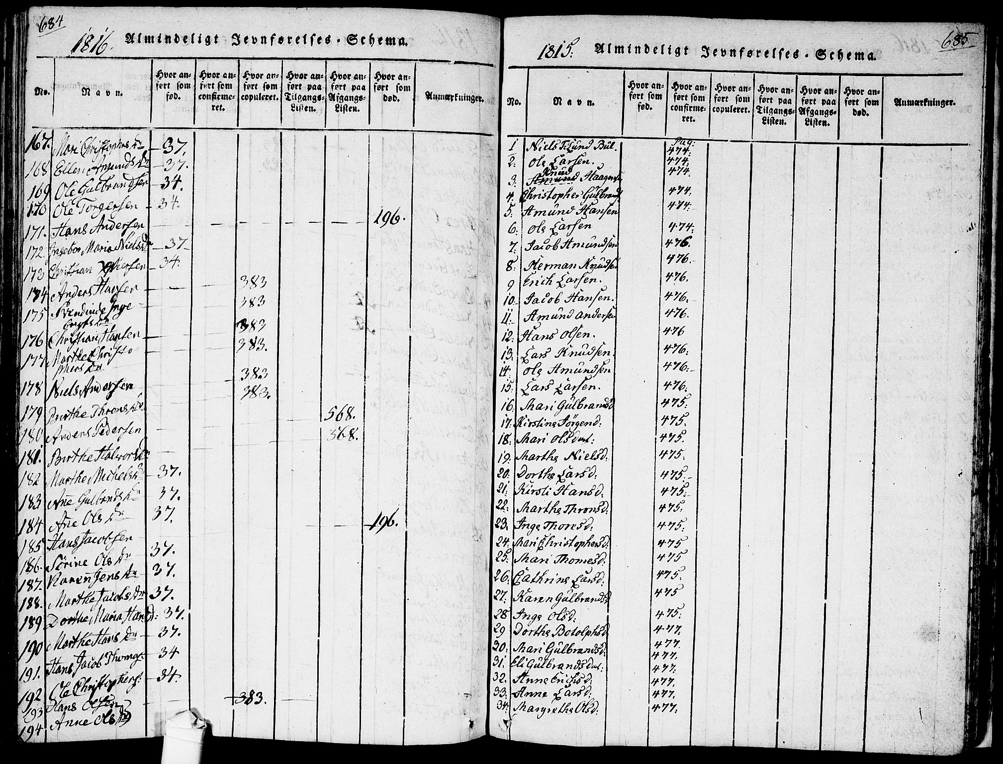 Ullensaker prestekontor Kirkebøker, AV/SAO-A-10236a/F/Fa/L0013: Parish register (official) no. I 13, 1815-1835, p. 684-685