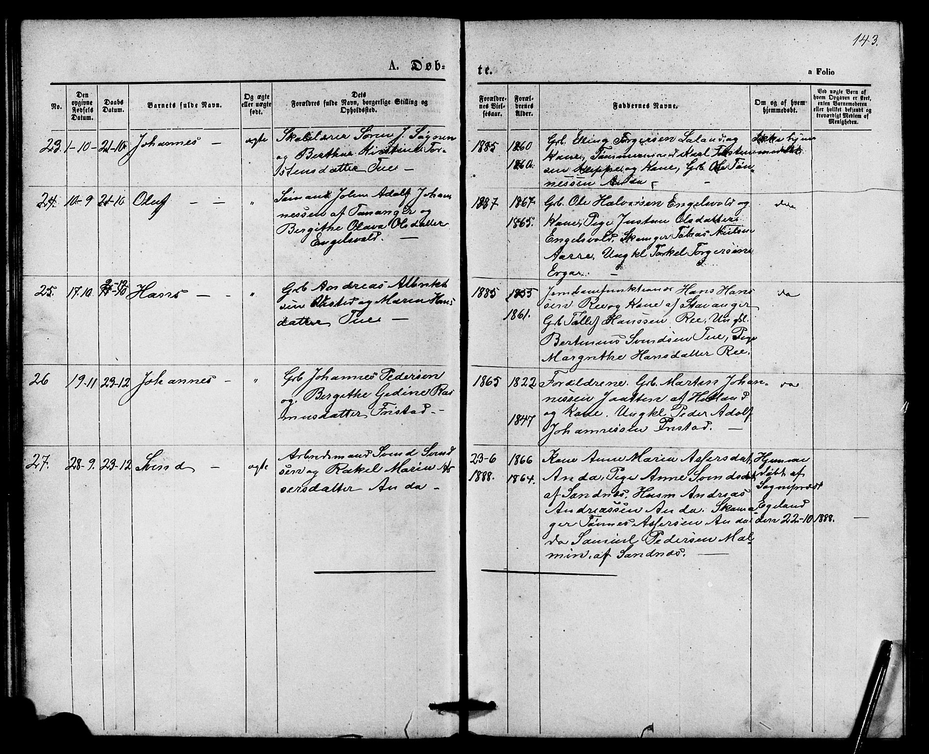 Klepp sokneprestkontor, AV/SAST-A-101803/001/3/30BB/L0003: Parish register (copy) no. B 3, 1876-1888, p. 143