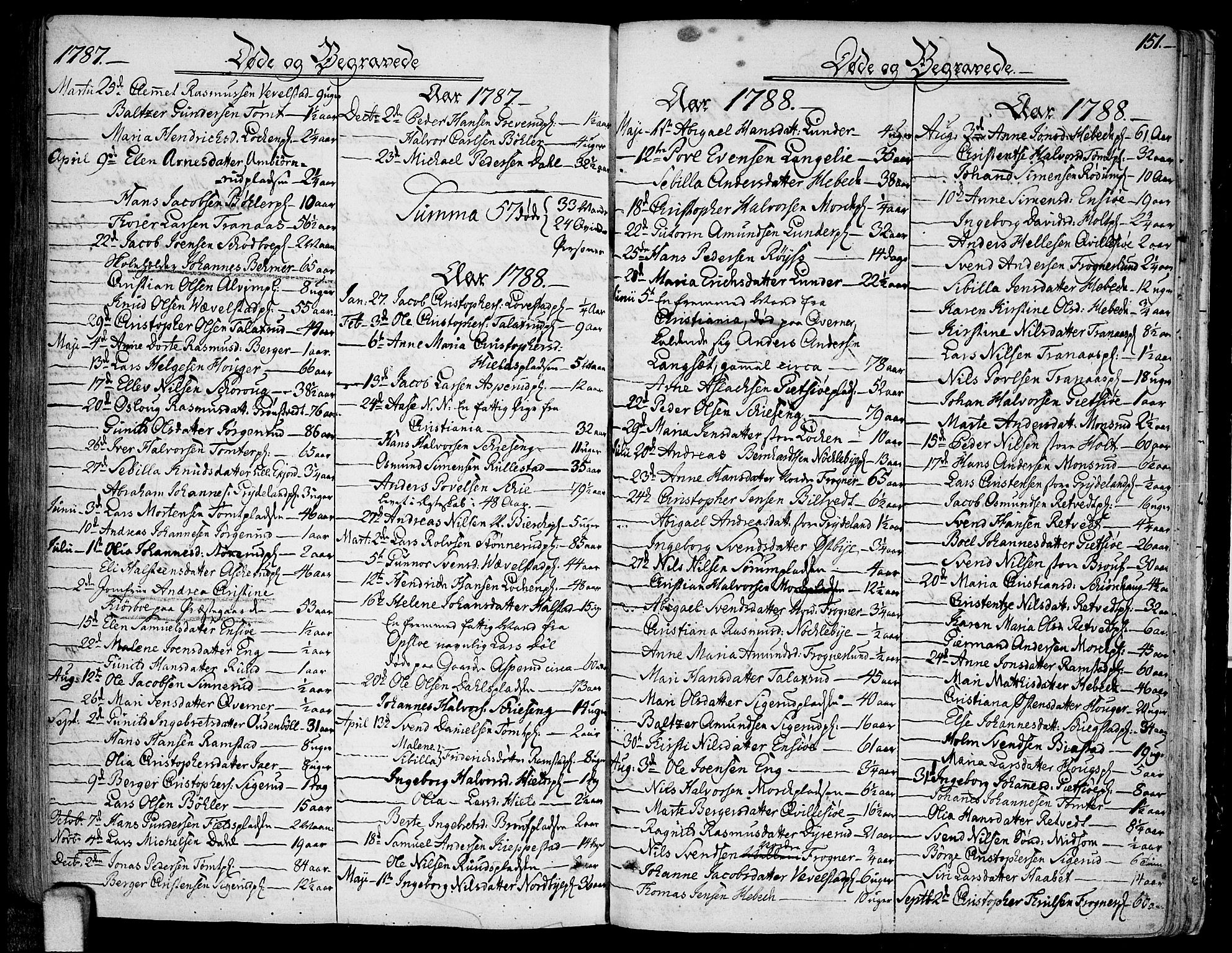 Kråkstad prestekontor Kirkebøker, SAO/A-10125a/F/Fa/L0002: Parish register (official) no. I 2, 1786-1814, p. 151