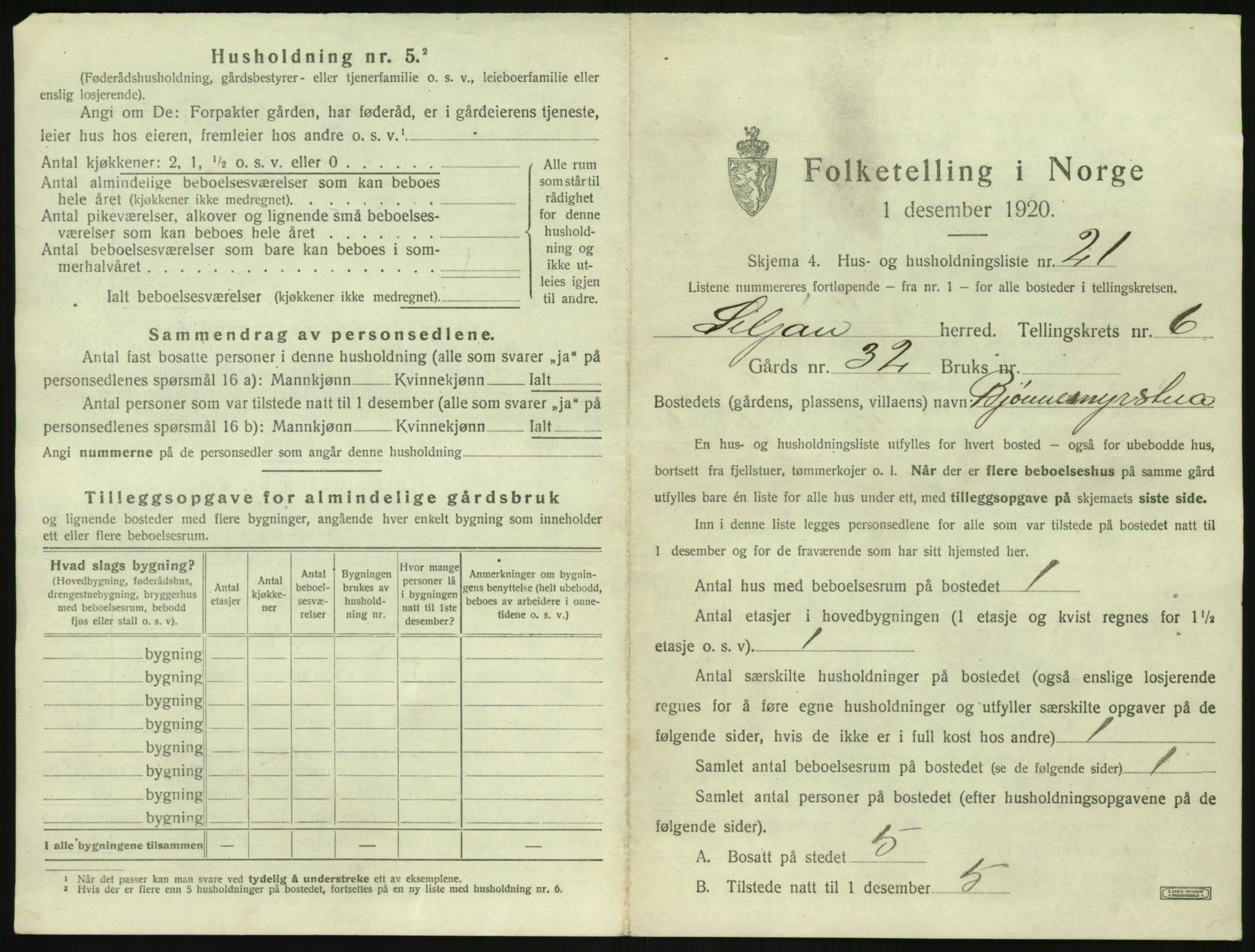 SAKO, 1920 census for Siljan, 1920, p. 433